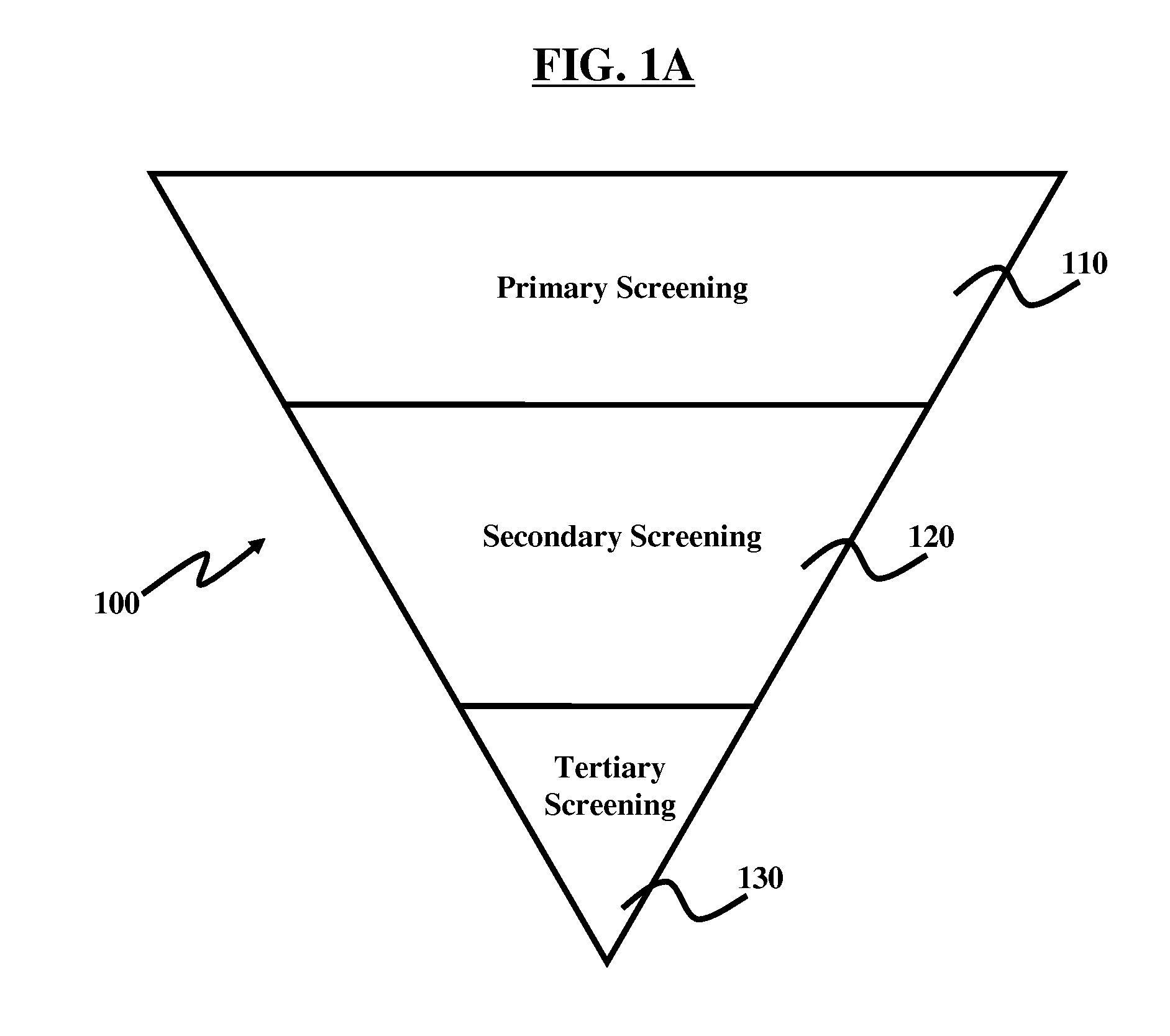 System and Method for Step Coverage Measurement