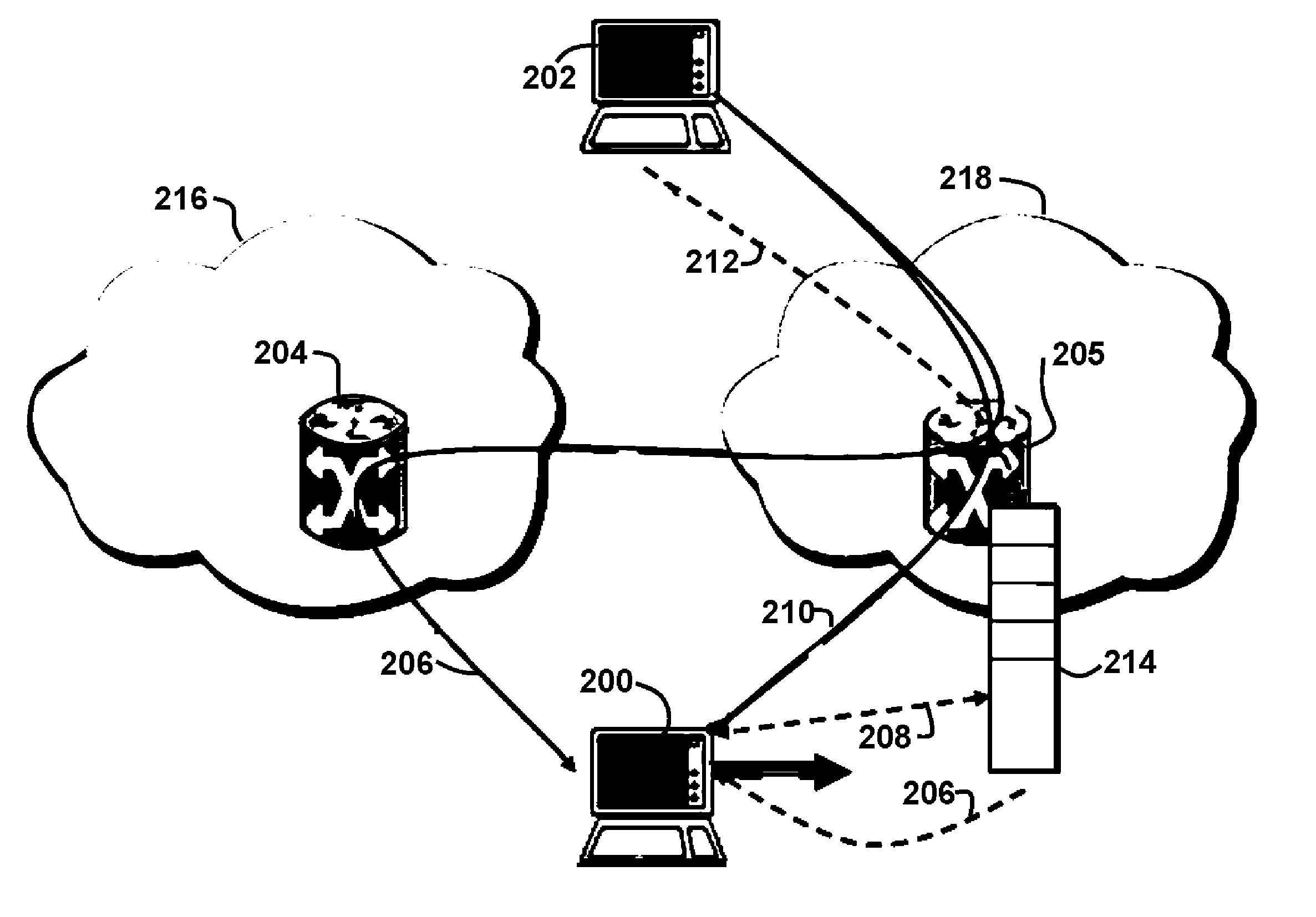 Dynamic packet buffering system for mobile handoff