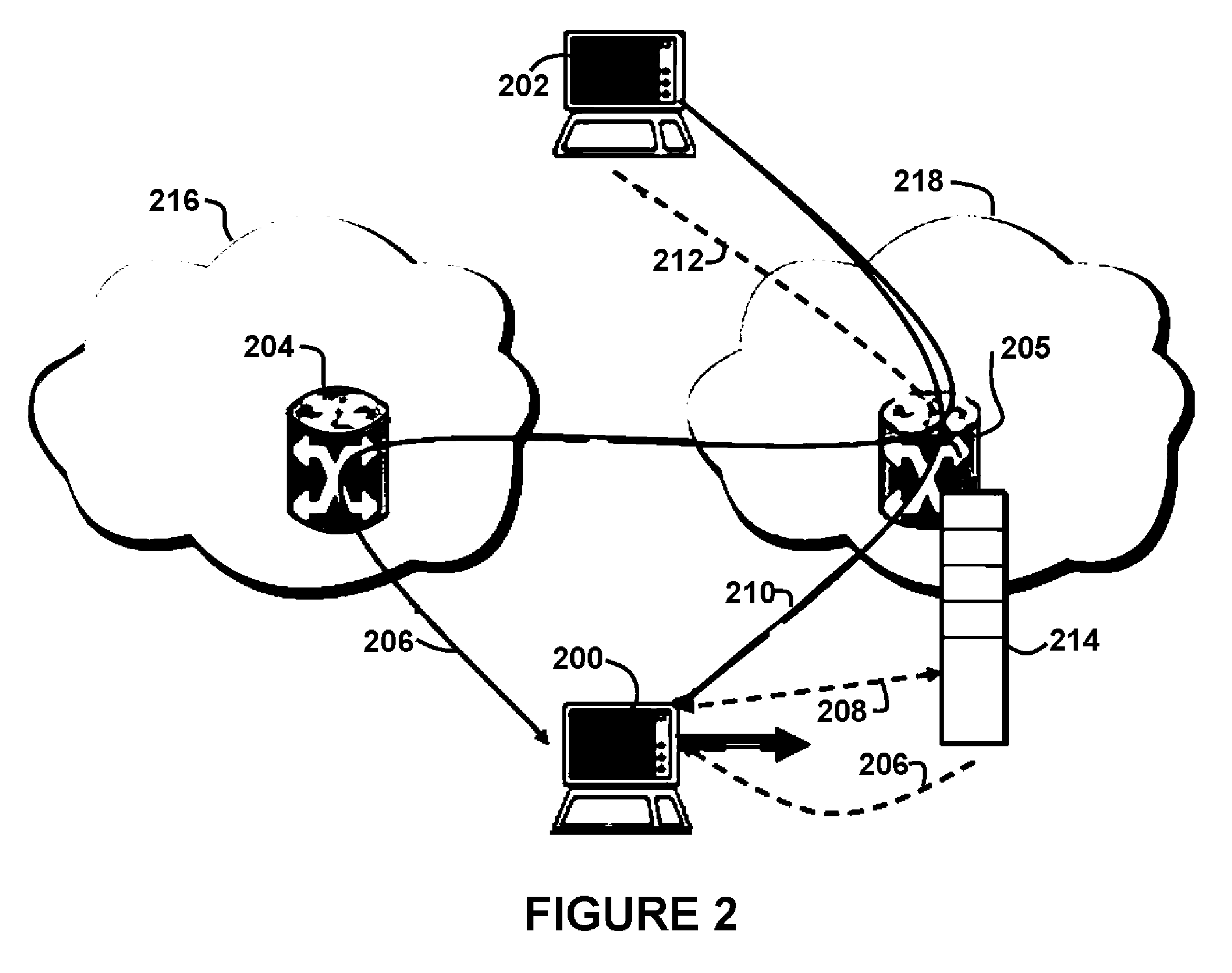Dynamic packet buffering system for mobile handoff