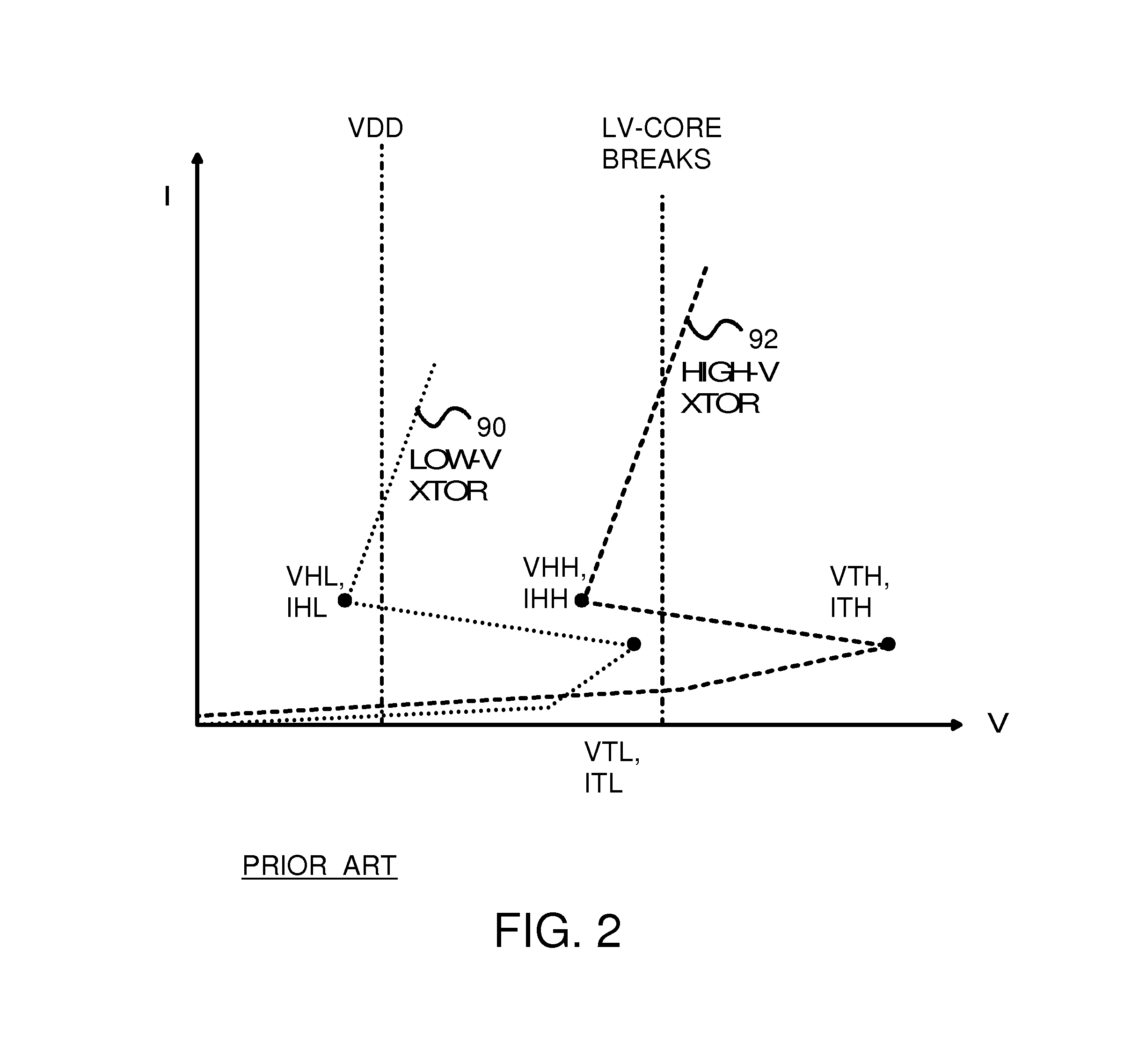 Electro-static-discharge (ESD) protection structure with stacked implant junction transistor and parallel resistor and diode paths to lower trigger voltage and raise holding volatge
