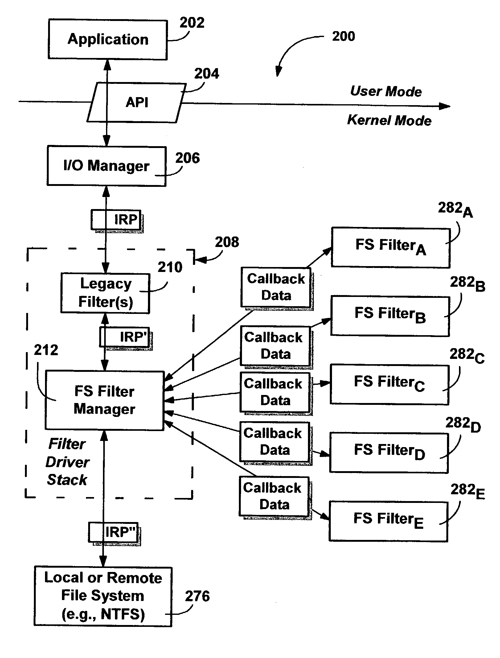Managed file system filter model and architecture