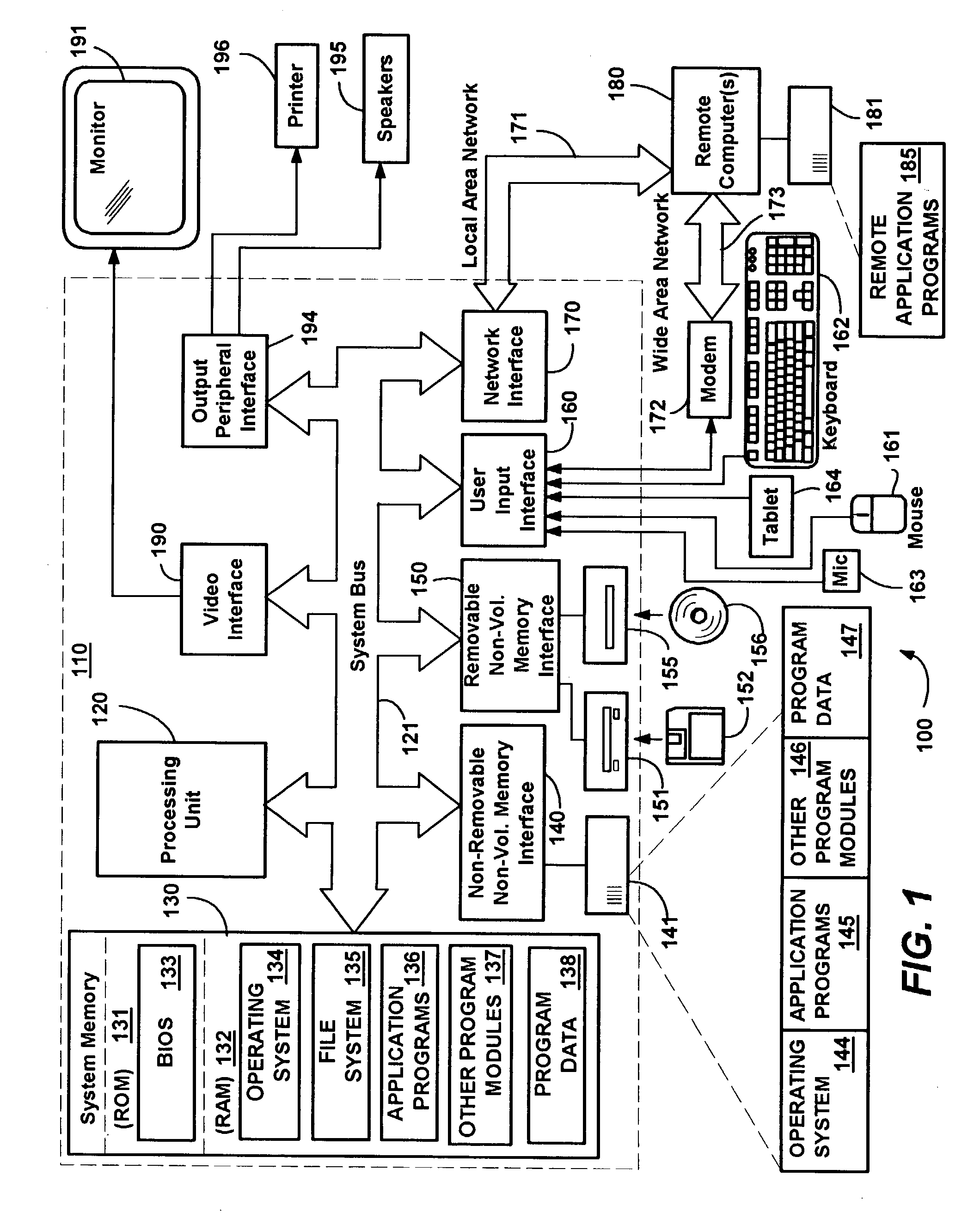 Managed file system filter model and architecture