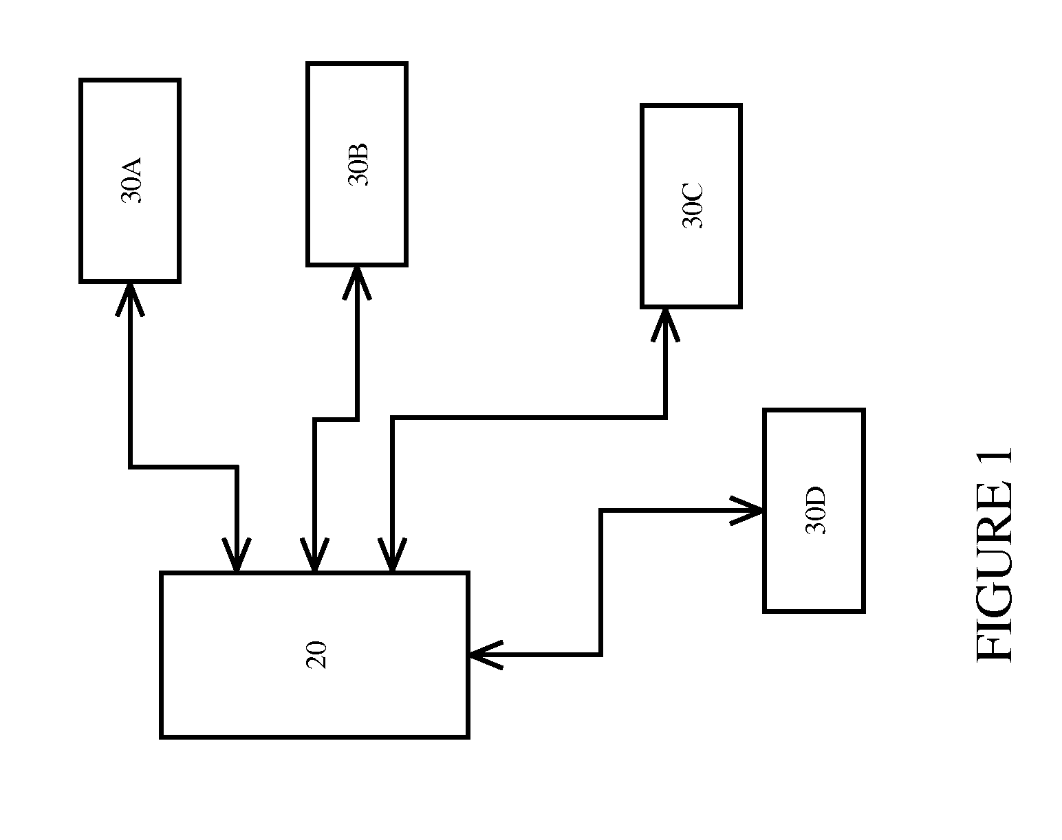 Data gathering using a mobile computing device