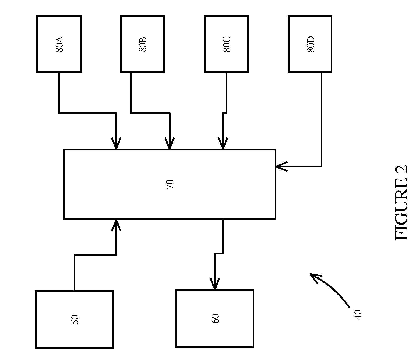 Data gathering using a mobile computing device