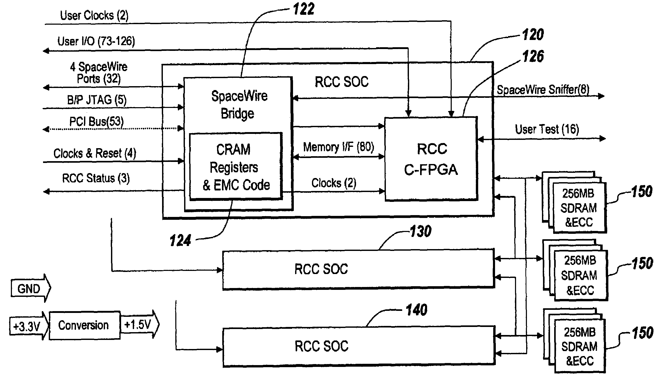 Use of radiation-hardened chalcogenide technology for spaceborne reconfigurable digital processing systems