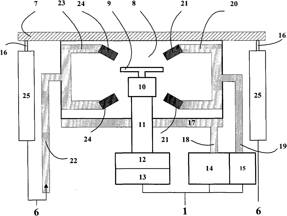 A bearing integrated maintenance device and method
