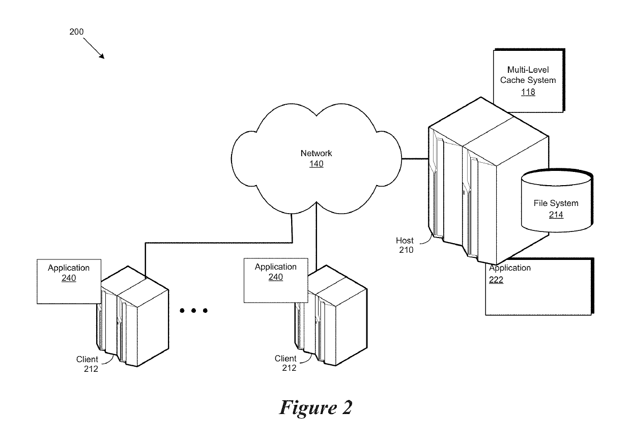 Multi-level cache system in a software application