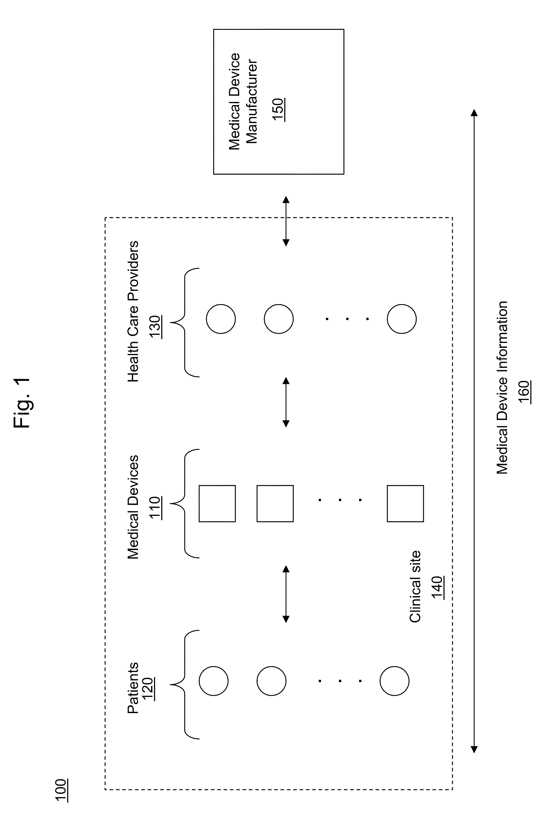 Integrated health care system for managing medical device information