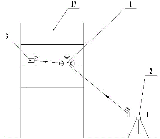 Fire Fighter Positioning Search and Rescue System and Using Method