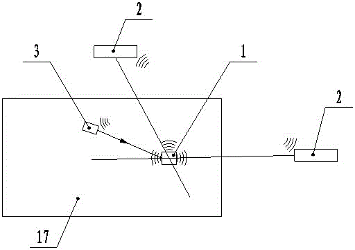 Fire Fighter Positioning Search and Rescue System and Using Method