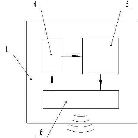 Fire Fighter Positioning Search and Rescue System and Using Method