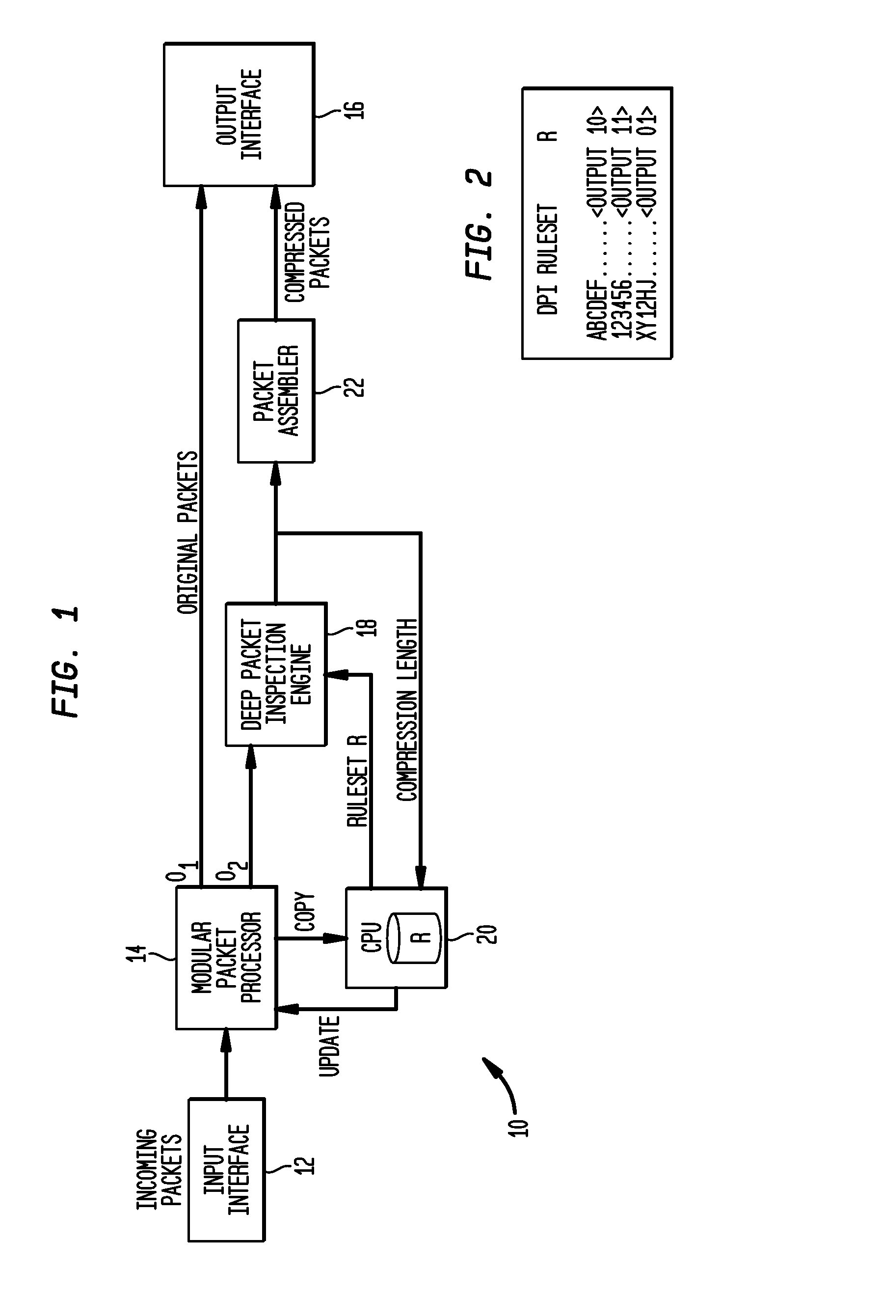 Low latency in-line data compression for packet transmission systems