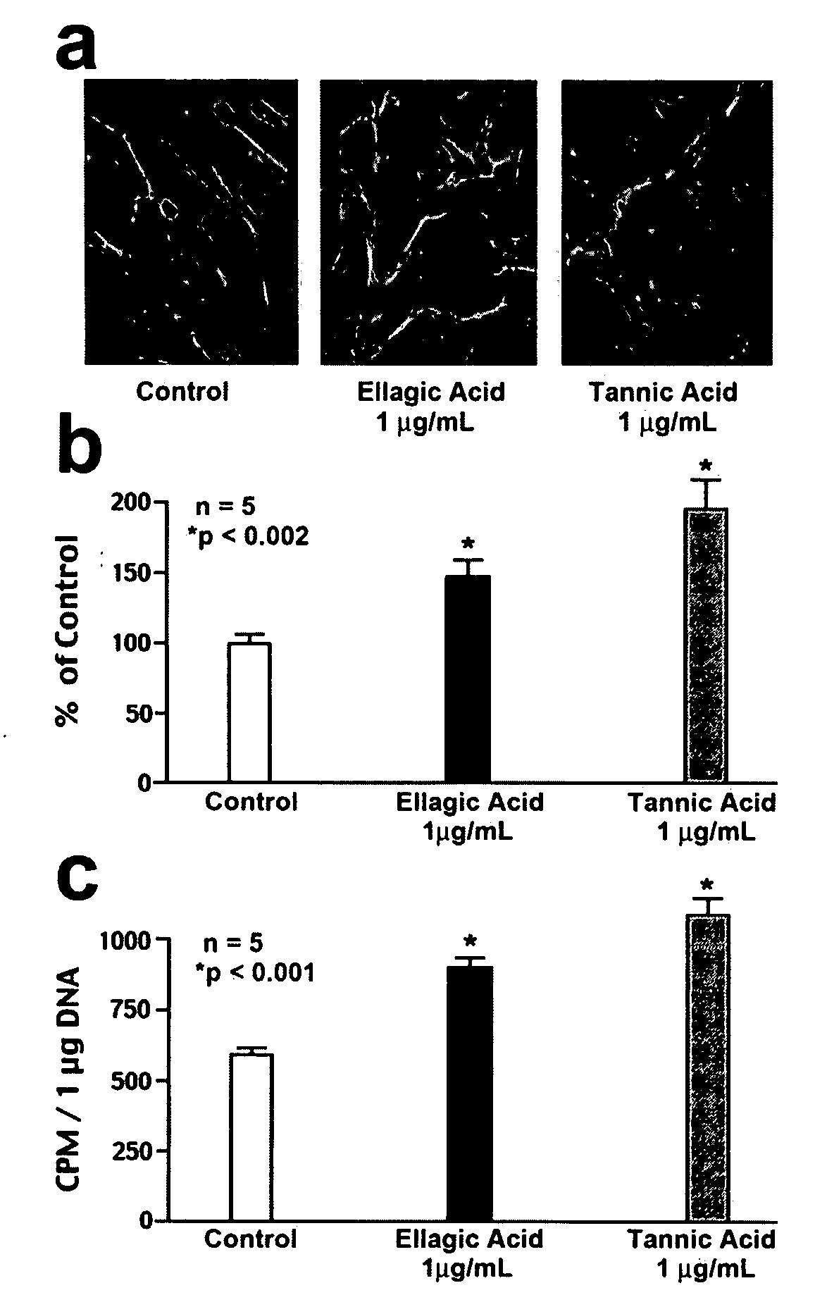 Elastin protective polyphenolics and methods of using the same