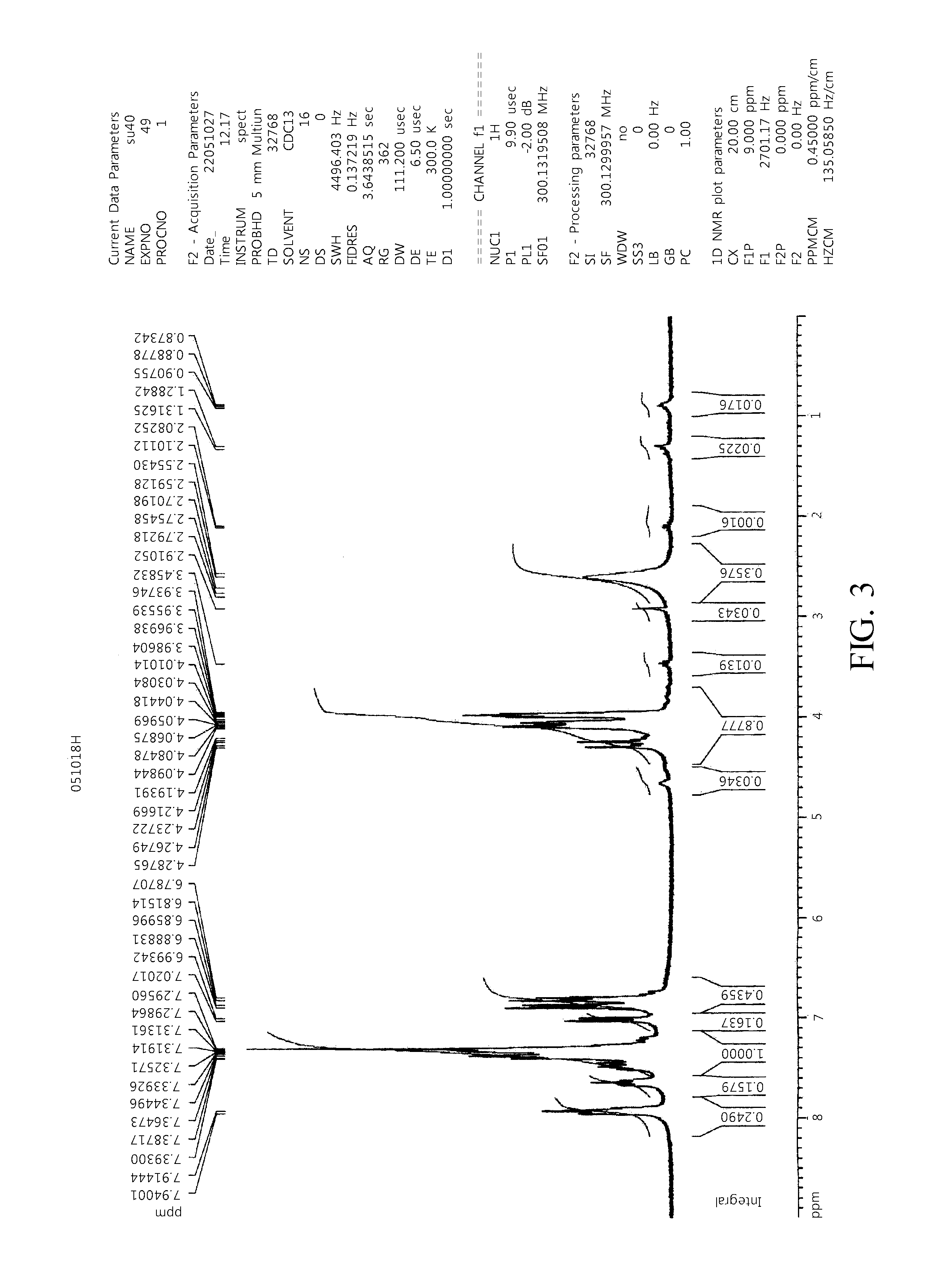 Phosphorus compound and method for preparing the same
