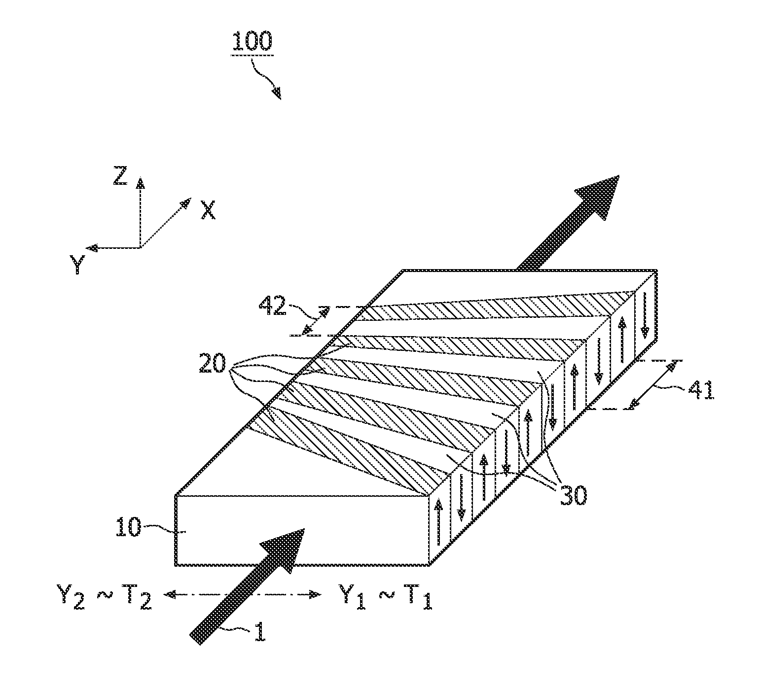 Wavelength converting device, laser, and method to stabilize the wavelength conversion efficiency