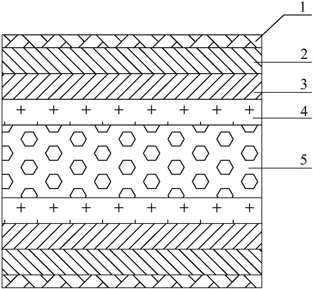 Fiber honeycomb composite board and preparation method thereof