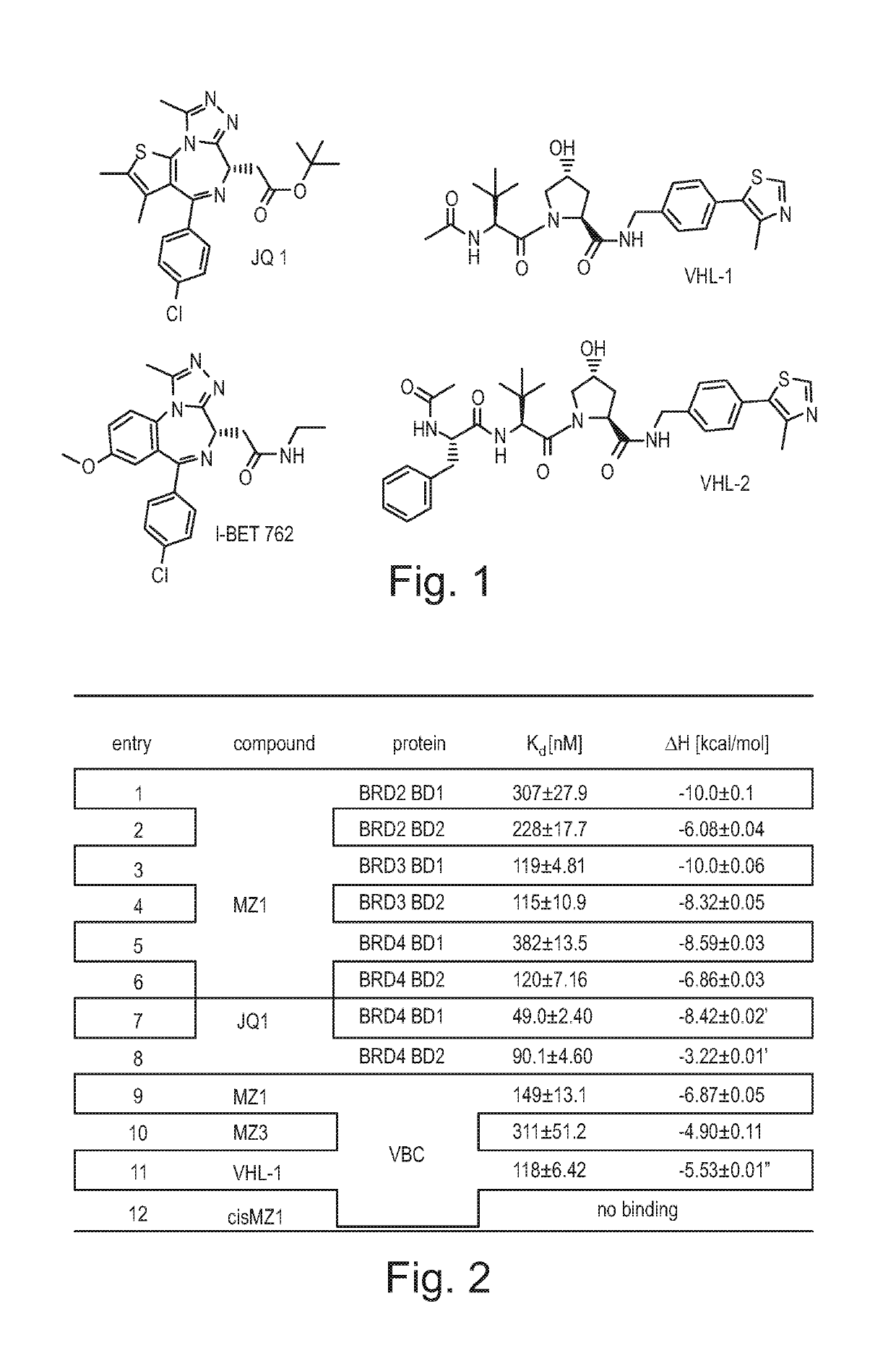 Fluorohydroxyproline derivatives useful in the preparation of proteolysis targeted chimeras