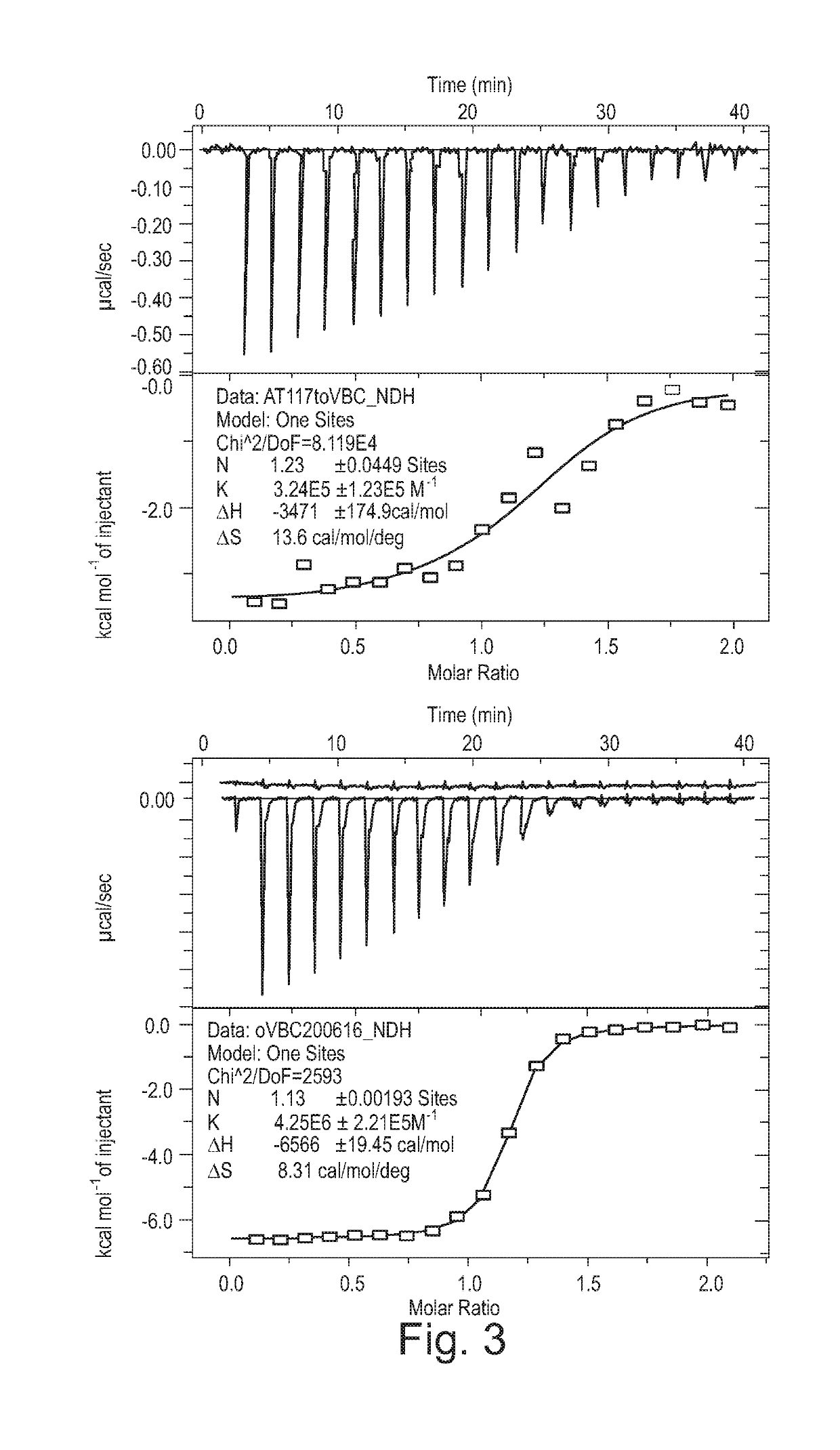 Fluorohydroxyproline derivatives useful in the preparation of proteolysis targeted chimeras