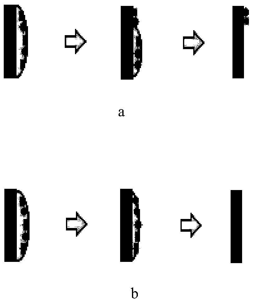 Processing method of chip after laser cutting