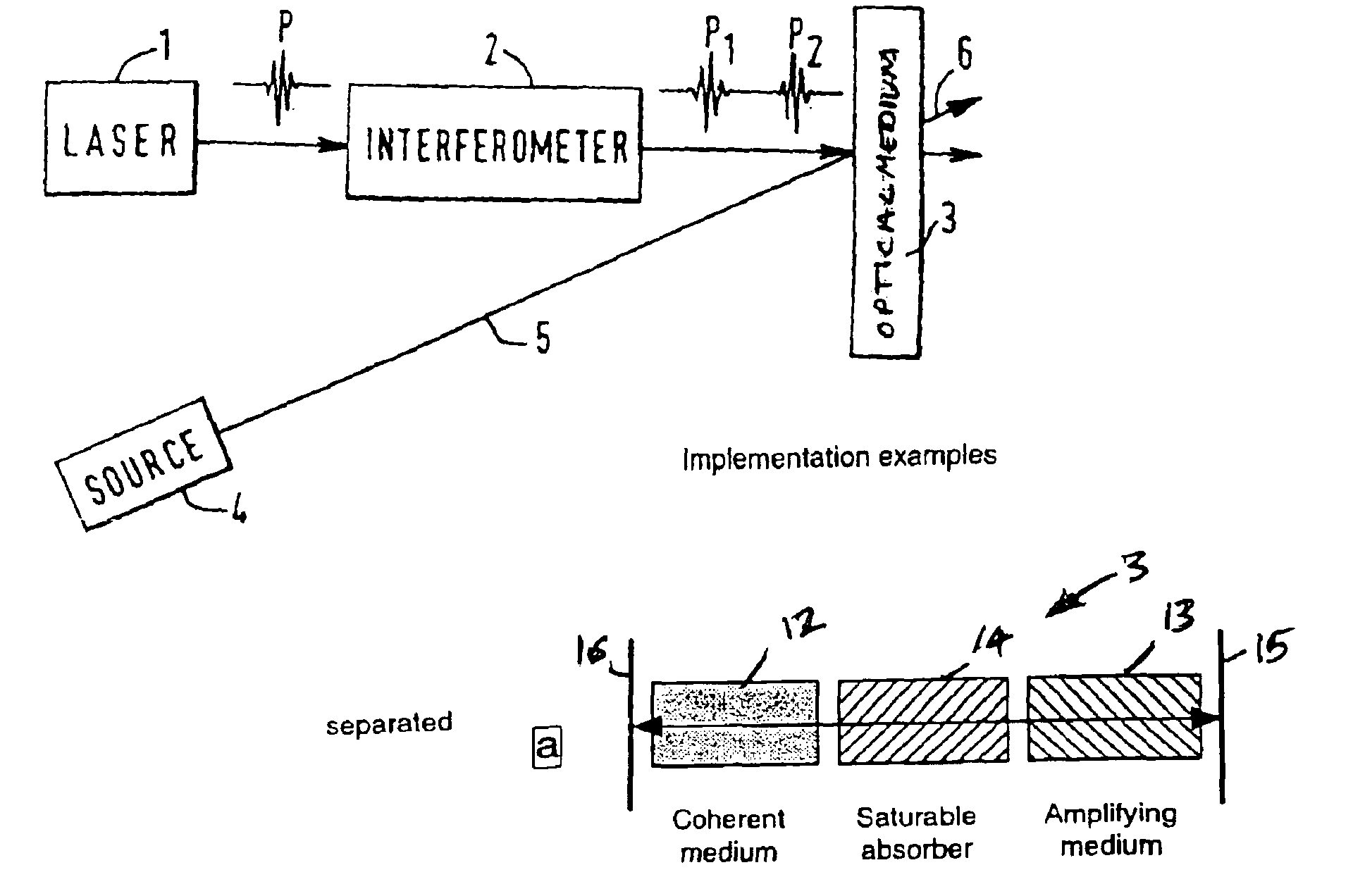 Optical switching apparatus