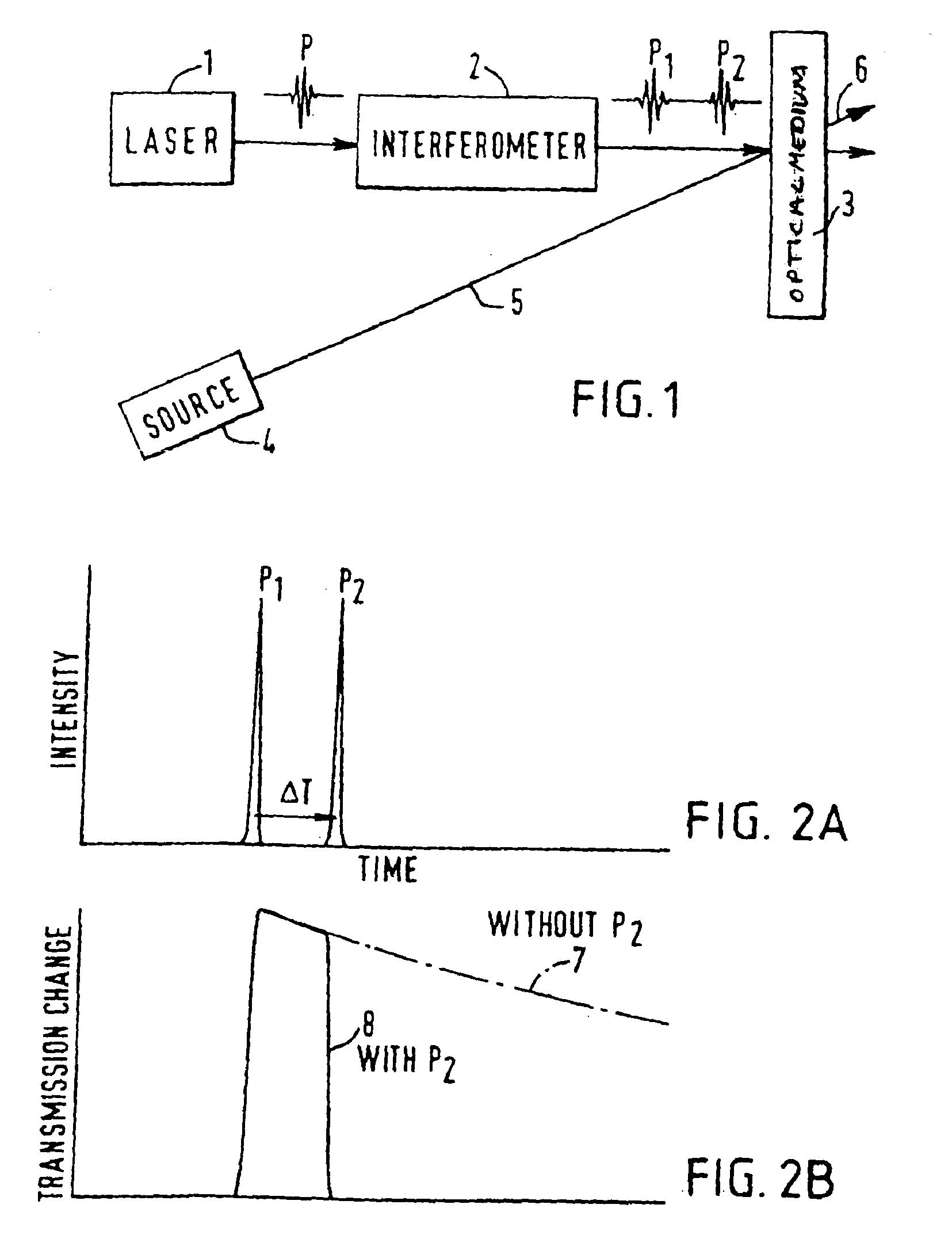 Optical switching apparatus
