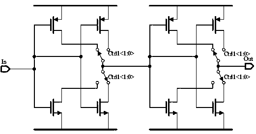 A reference clock frequency multiplier circuit and algorithm based on numerical control delay duty ratio calibration