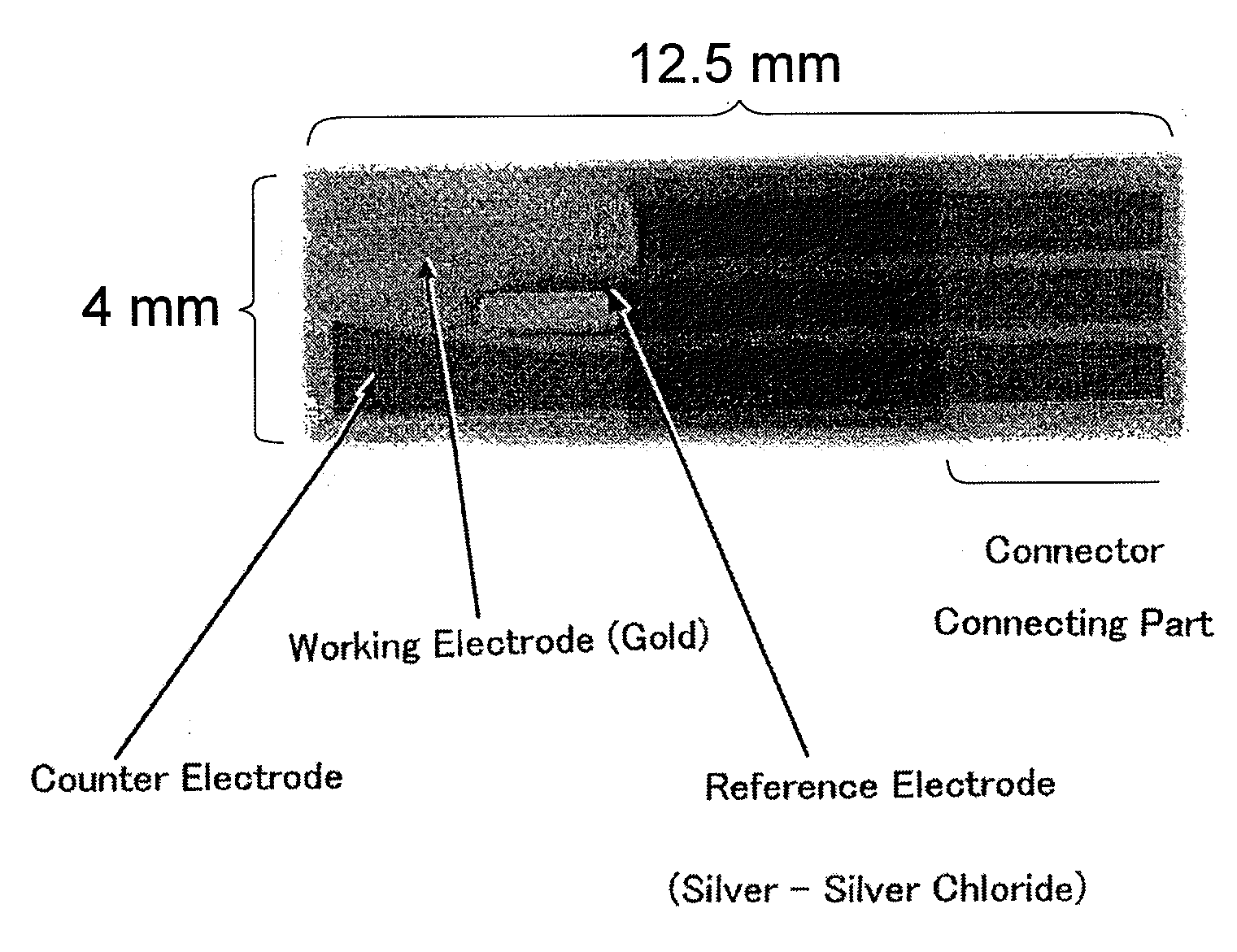 Electrochemical method for glucose quantification, glucose dehydrogenase composition, and electrochemical sensor for glucose measurement