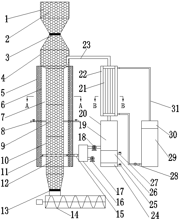 An internal-external heating type pyrolysis device