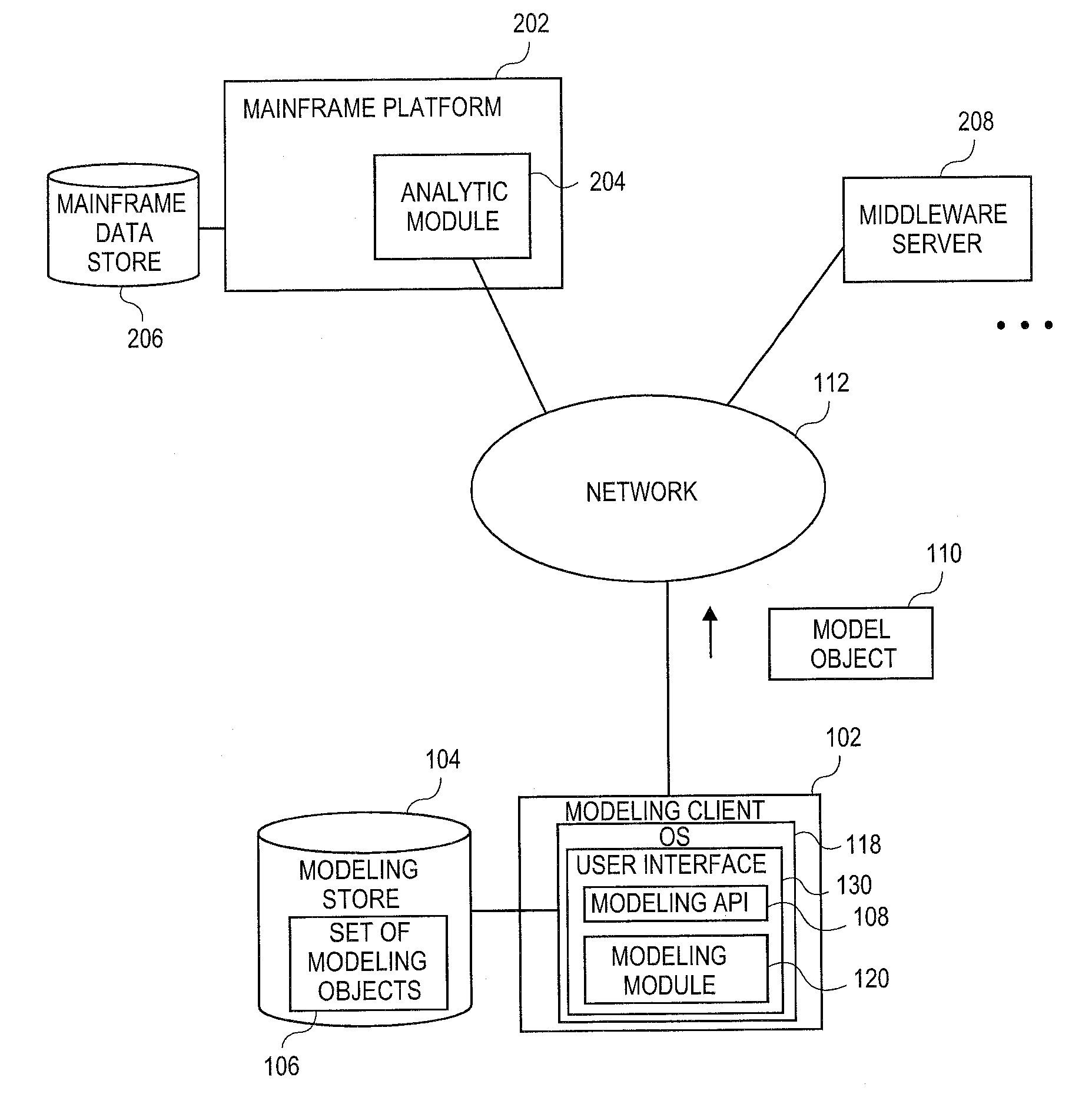 Systems and methods for generating active links between model objects