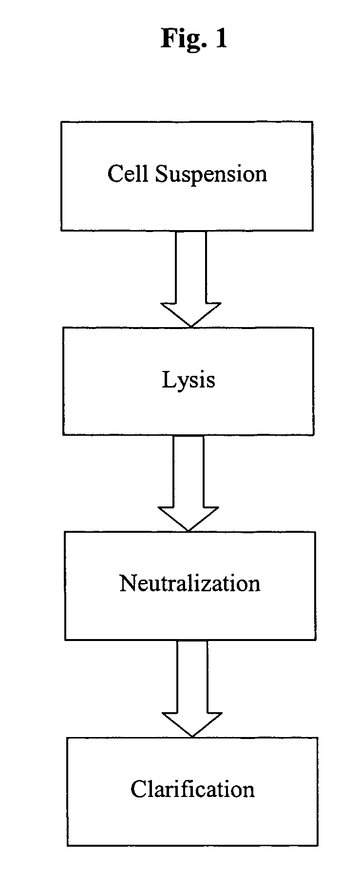 Methods and devices for producing biomolecules