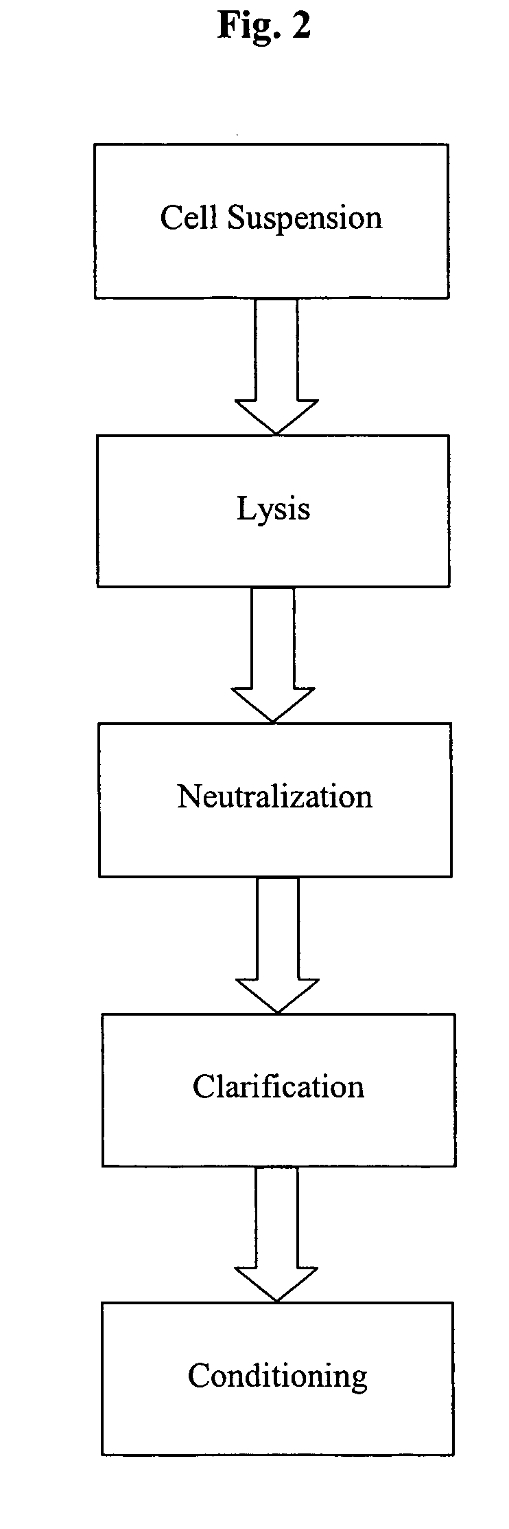 Methods and devices for producing biomolecules