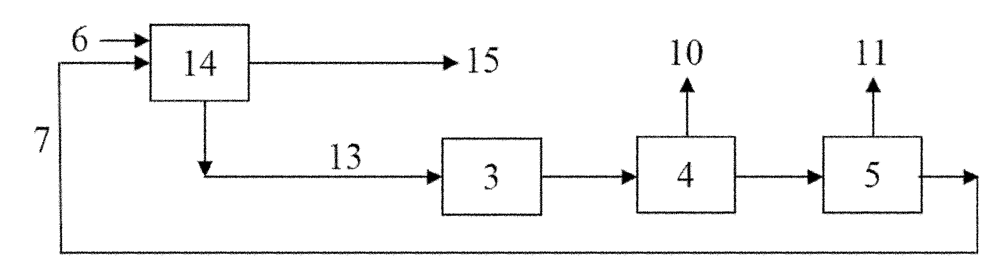 Device and method for improving biological dephosphorizing and denitriding efficiency of low carbon source sewage