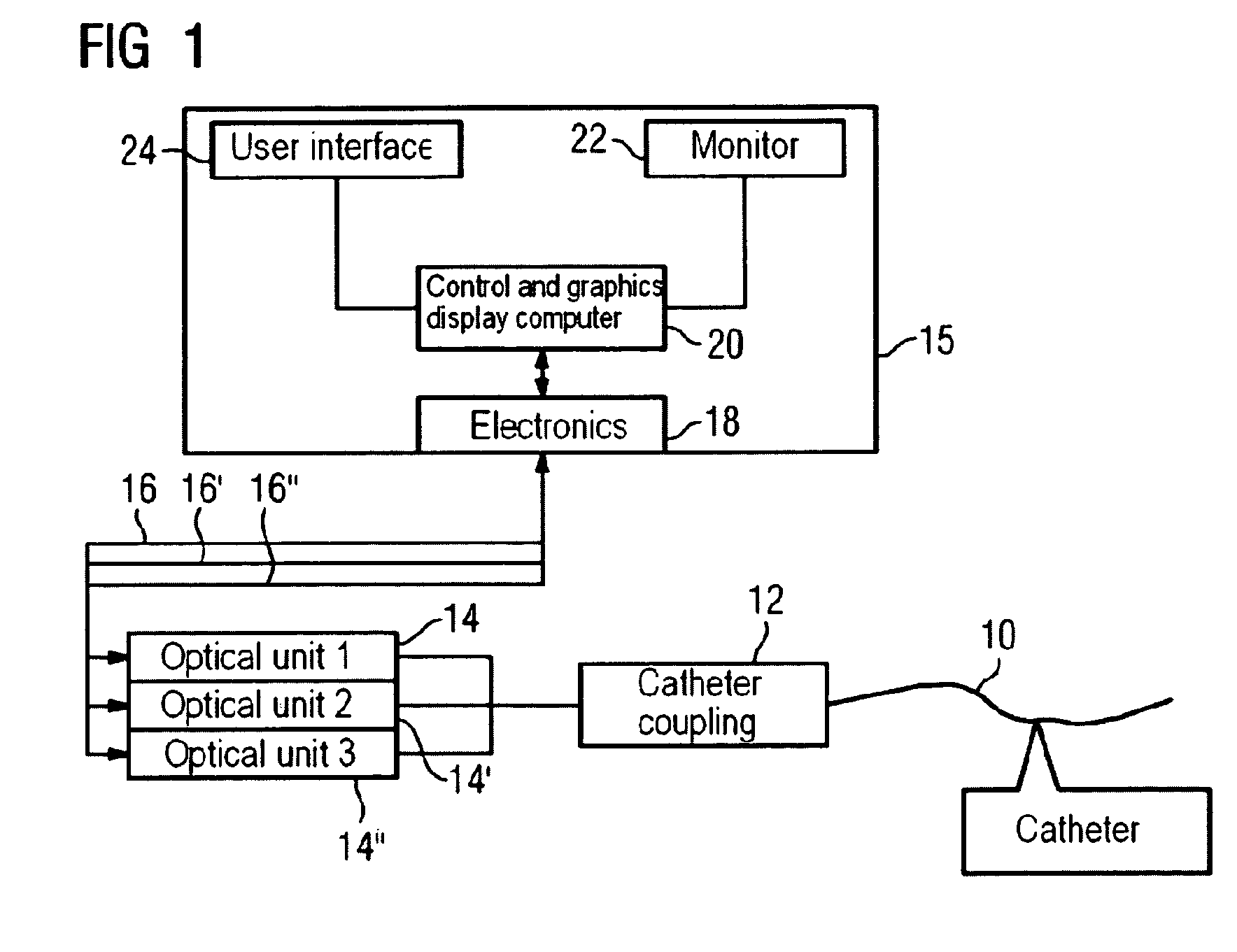 Optical coherence tomography system