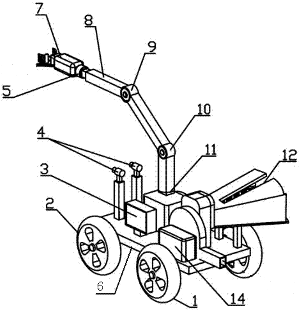 Robot and method for pruning and crushing twigs