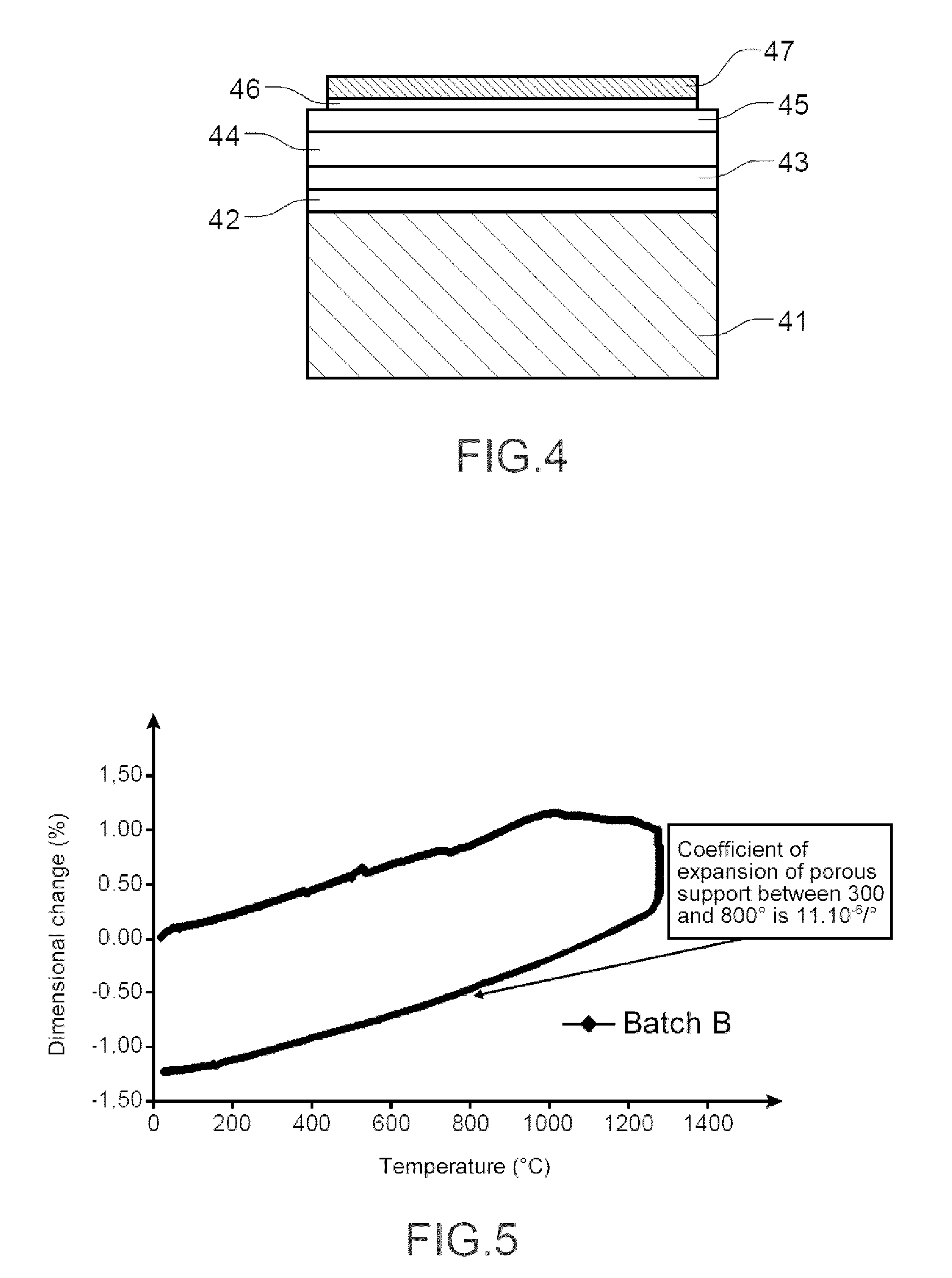 Metal-supported electrochemical cell and method for fabricating same