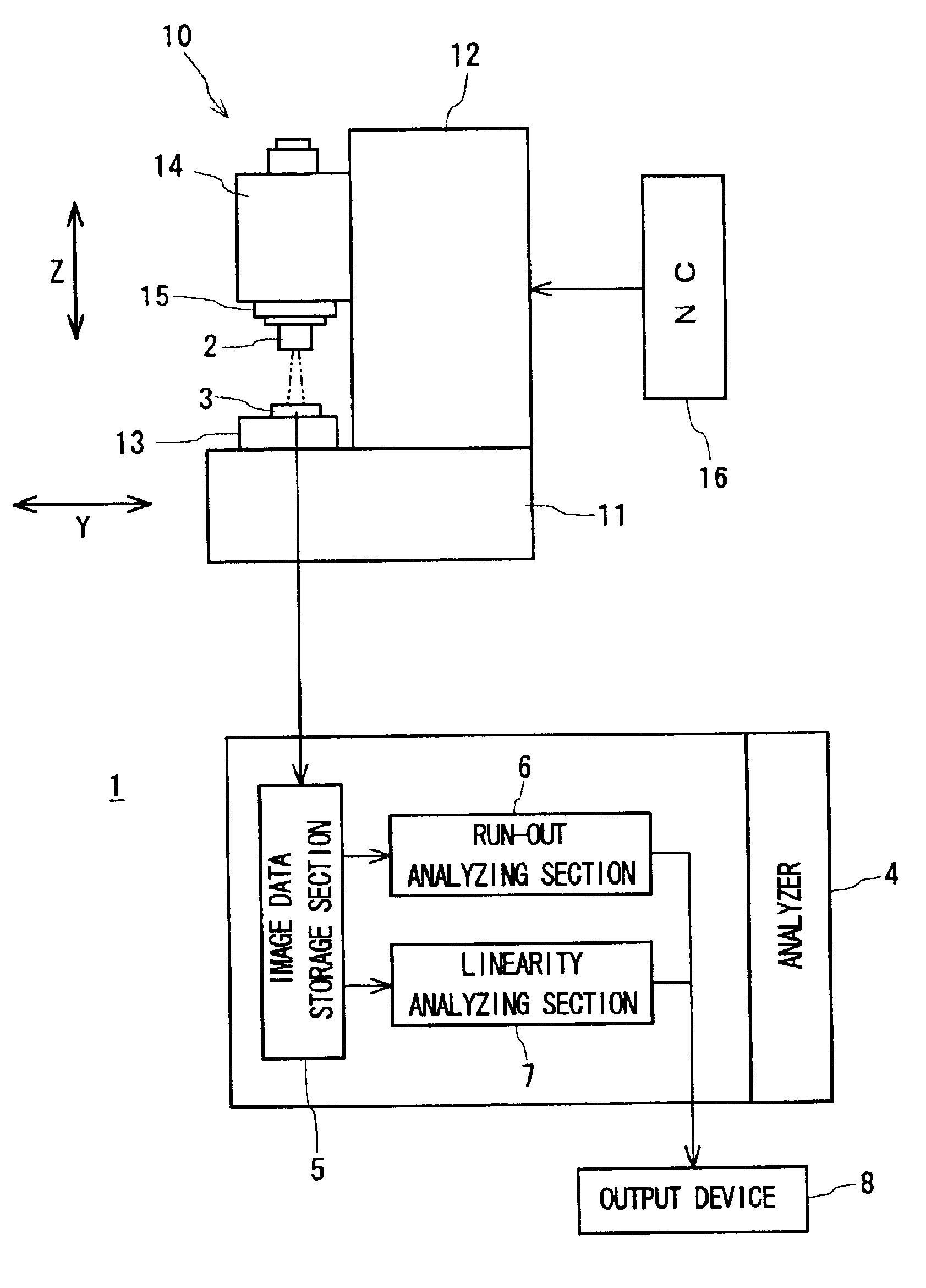 Accuracy measuring apparatus for machine tool