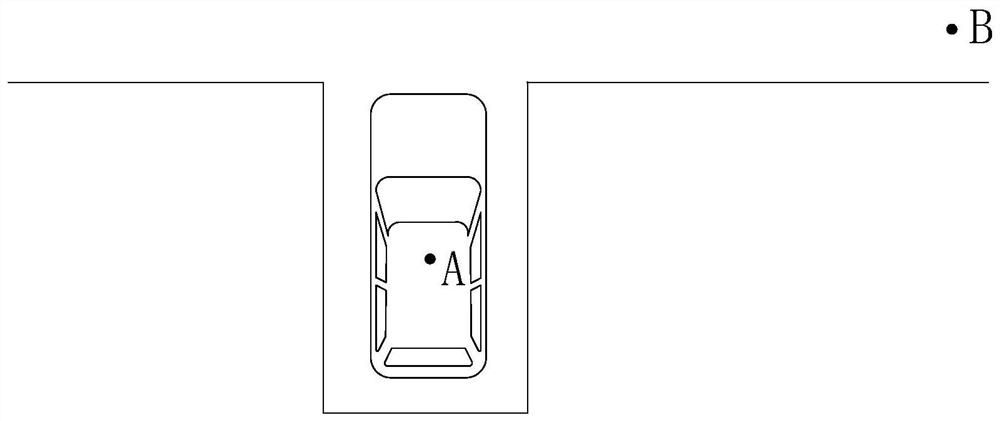 A parking control method, device, electronic equipment and storage medium