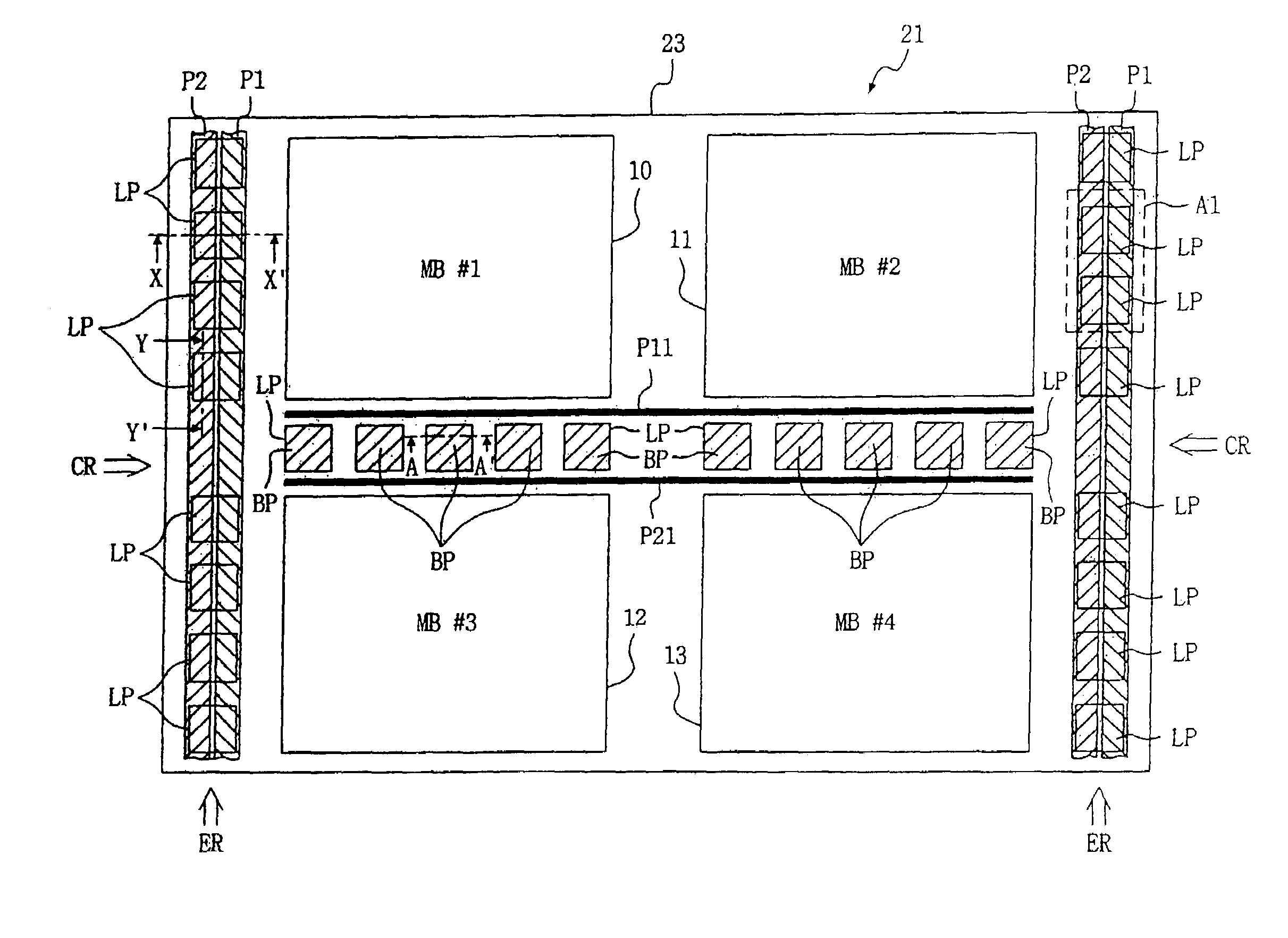 Apparatus and method for signal bus line layout in semiconductor device