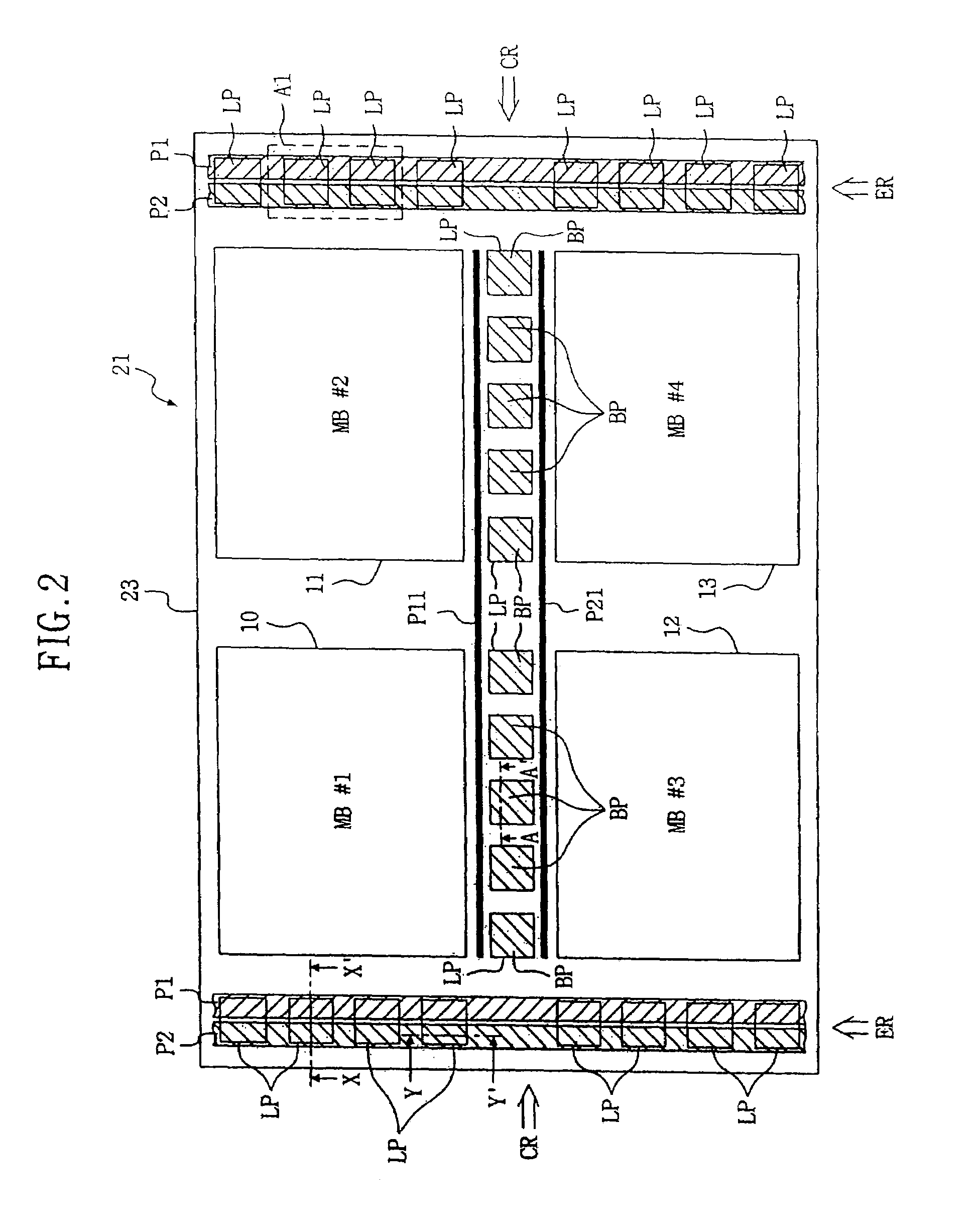 Apparatus and method for signal bus line layout in semiconductor device