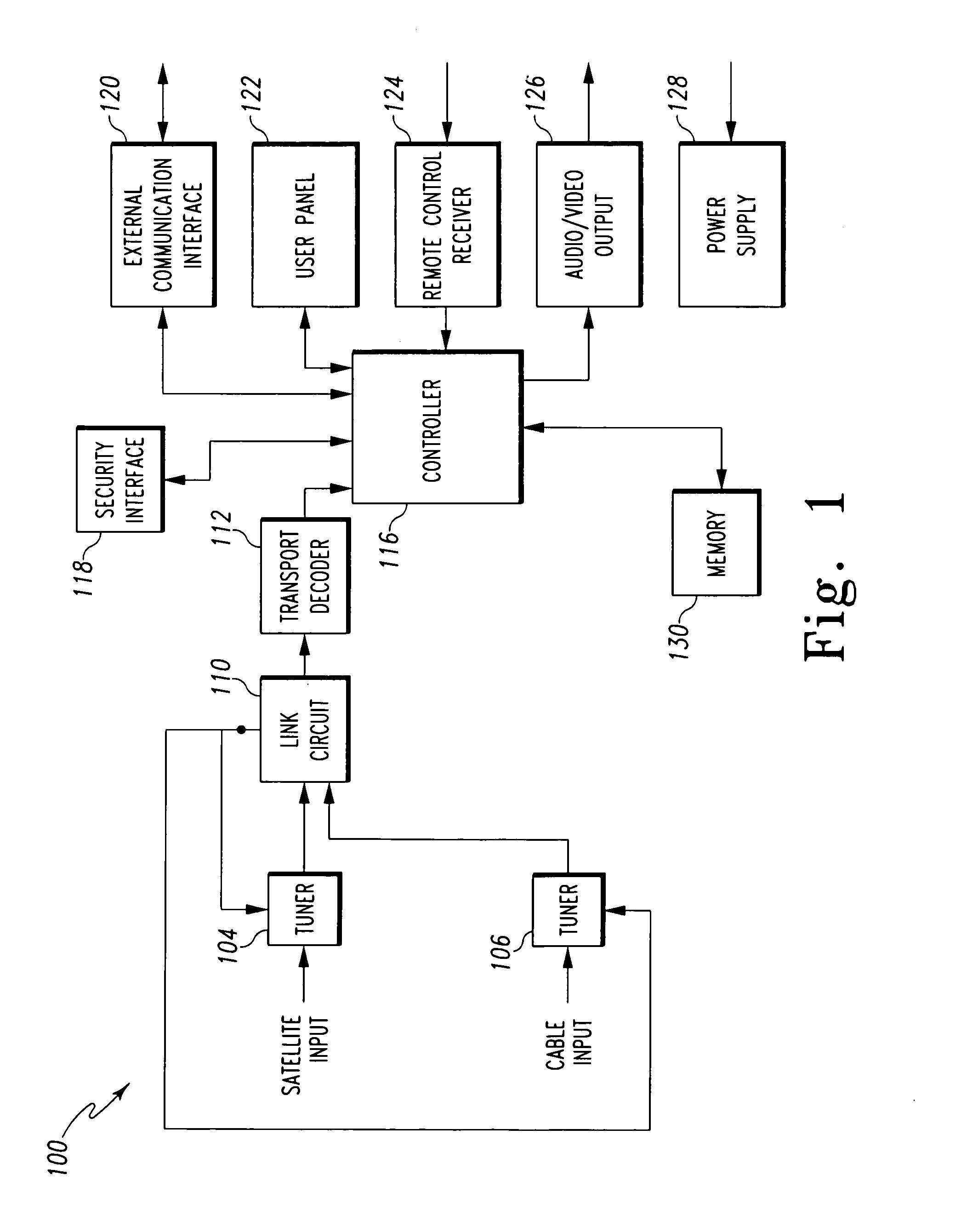 Apparatus and method for determination of signal format