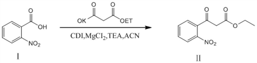 Synthesis method and device for 4-hydroxyquinoline-3-formic acid