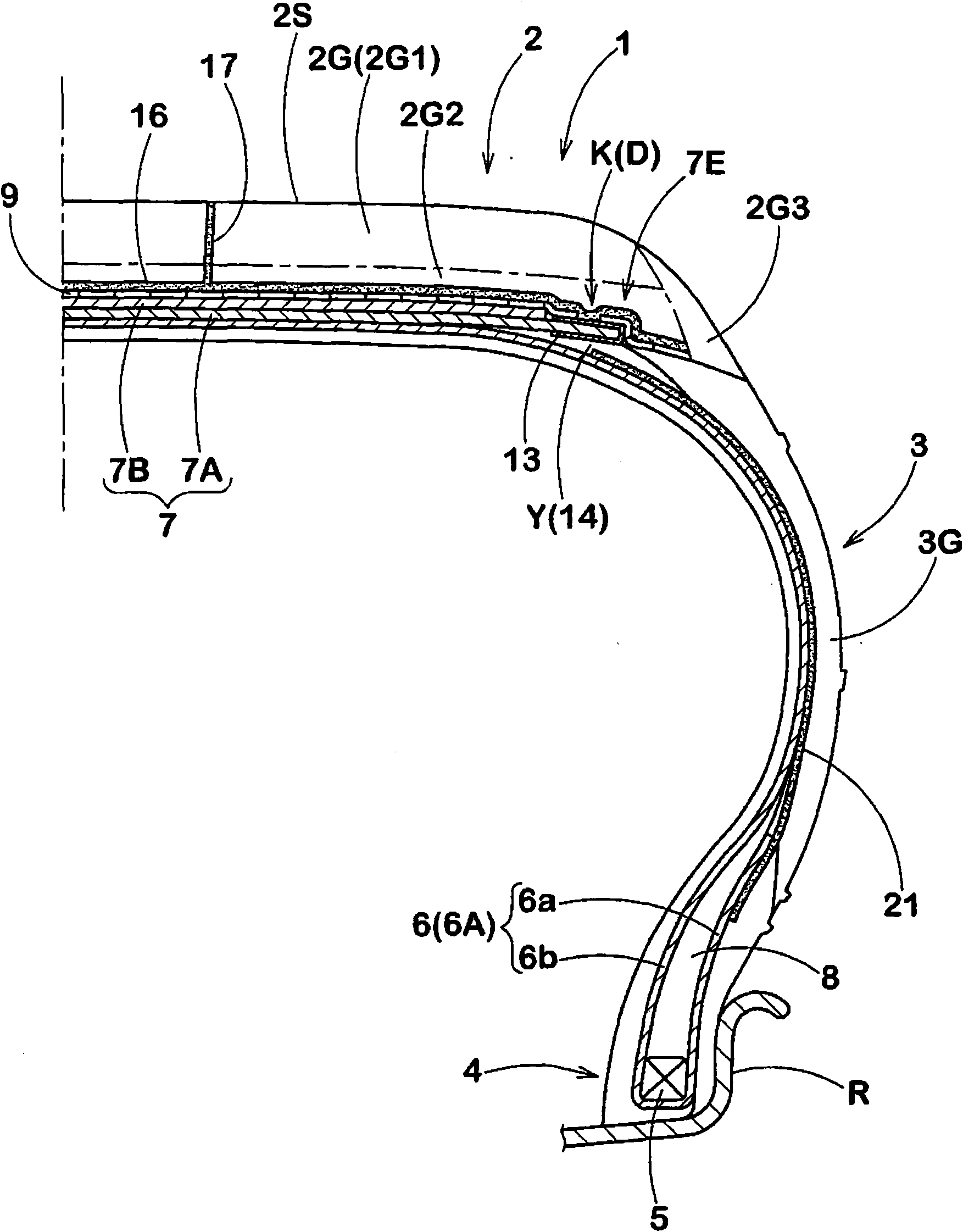 Pneumatic tire