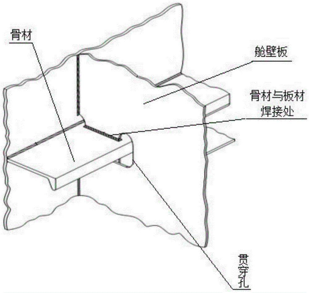 Aggregate through hole pattern structure of ship cabin wall plate