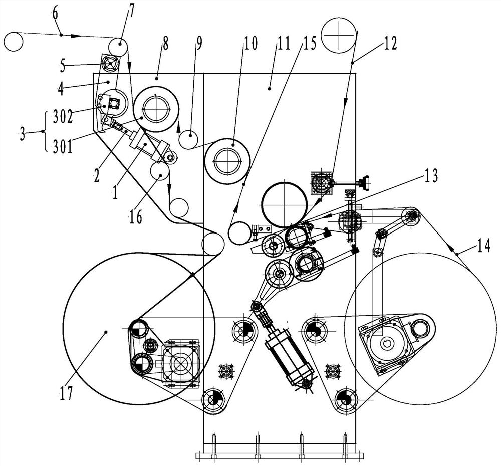 Heat sealing mechanism on compound machine