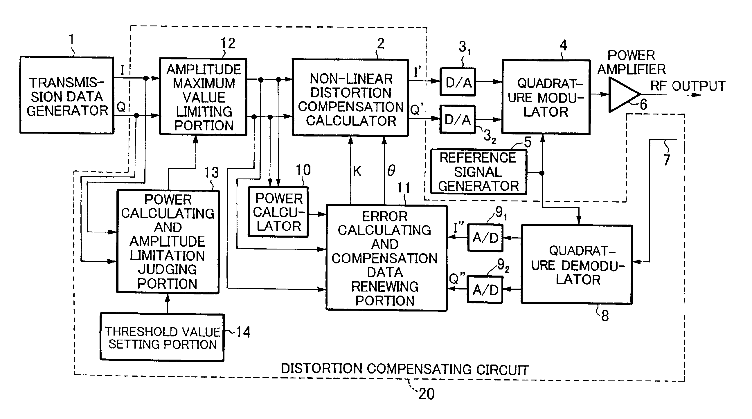 Distortion compensating circuit for compensating distortion occurring in power amplifier
