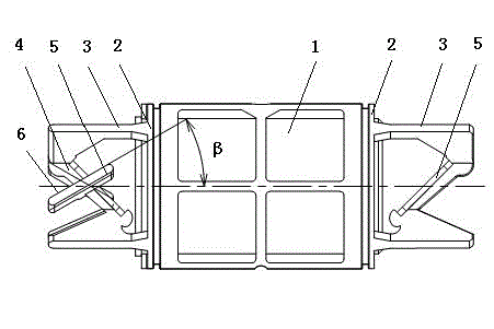 Rotary current stabilizer