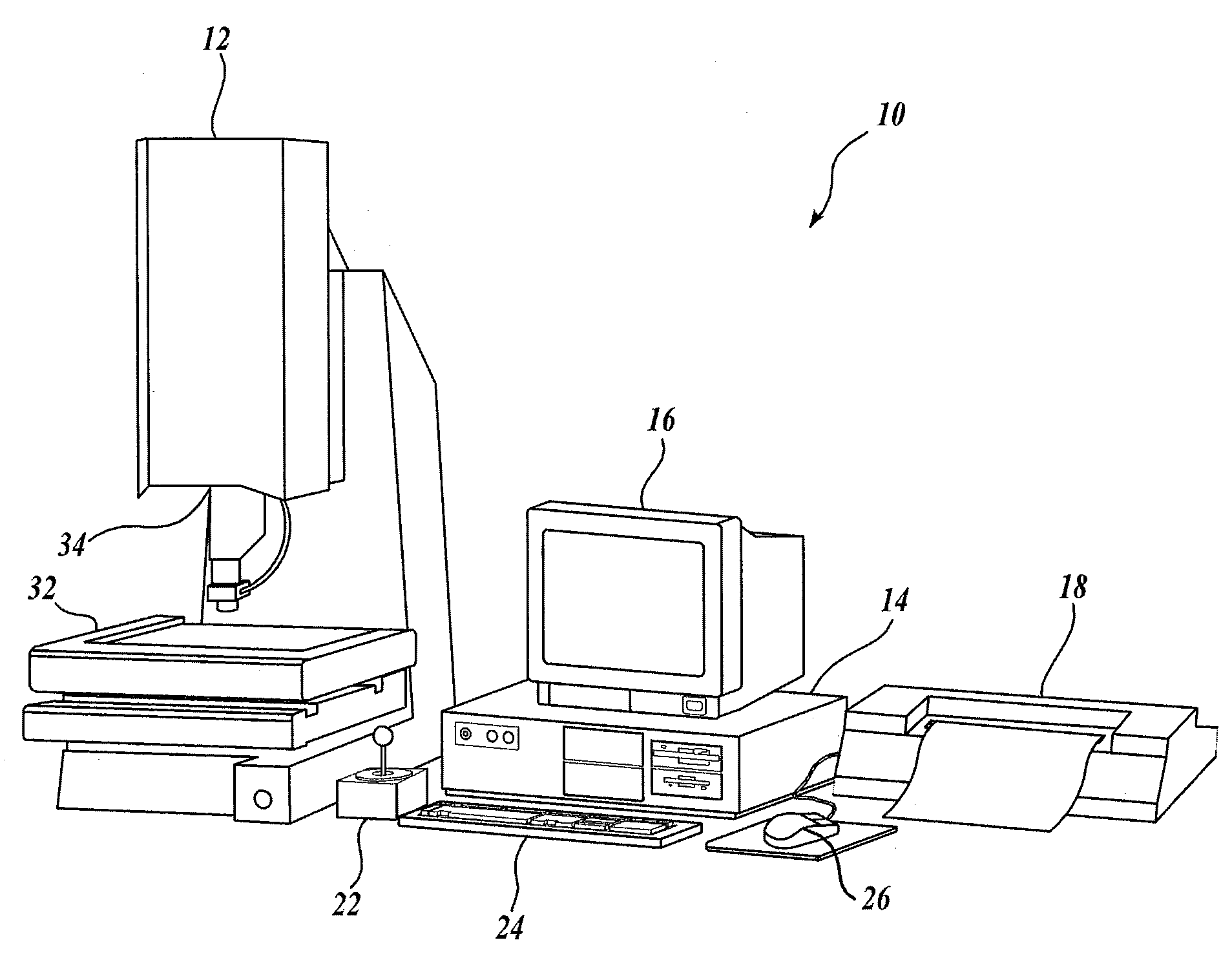 System and method for fast approximate focus