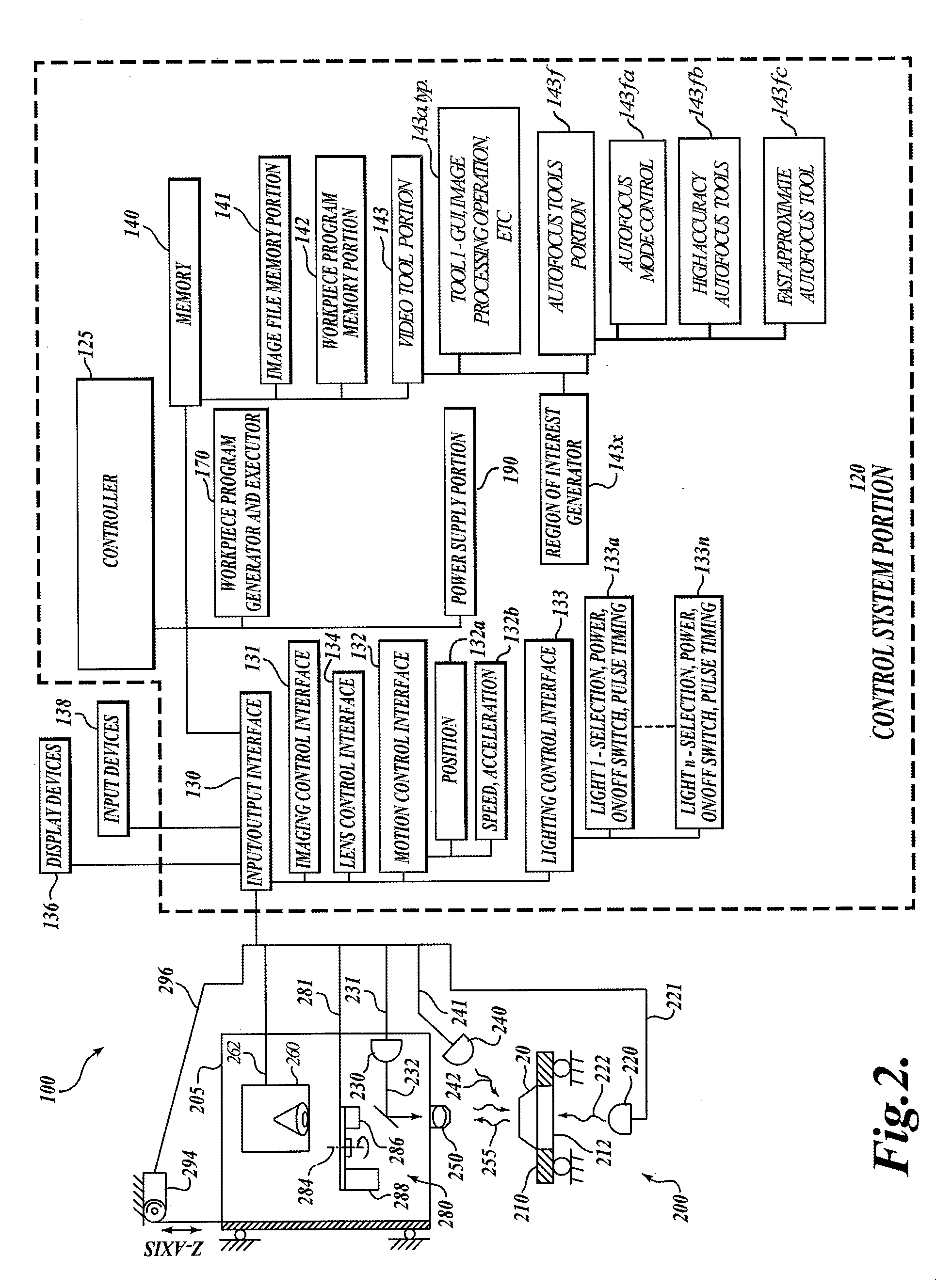 System and method for fast approximate focus