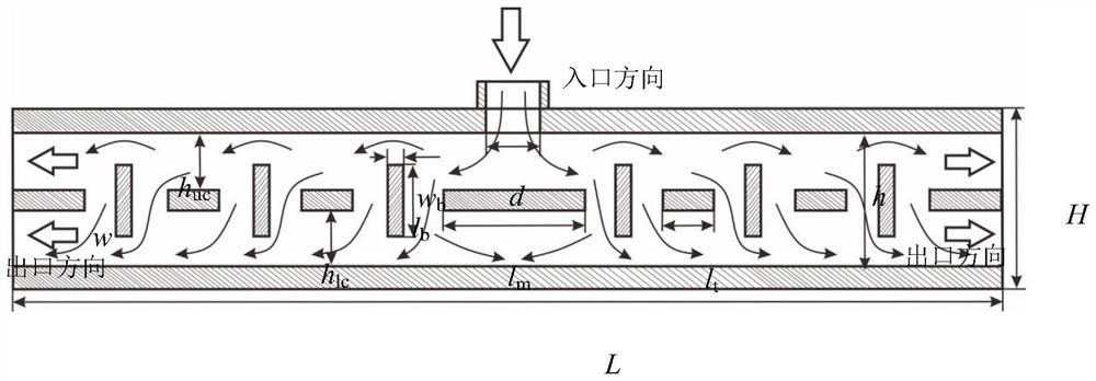 Impinging flow double-layer flow guide micro-channel heat sink suitable for high heat flux density device