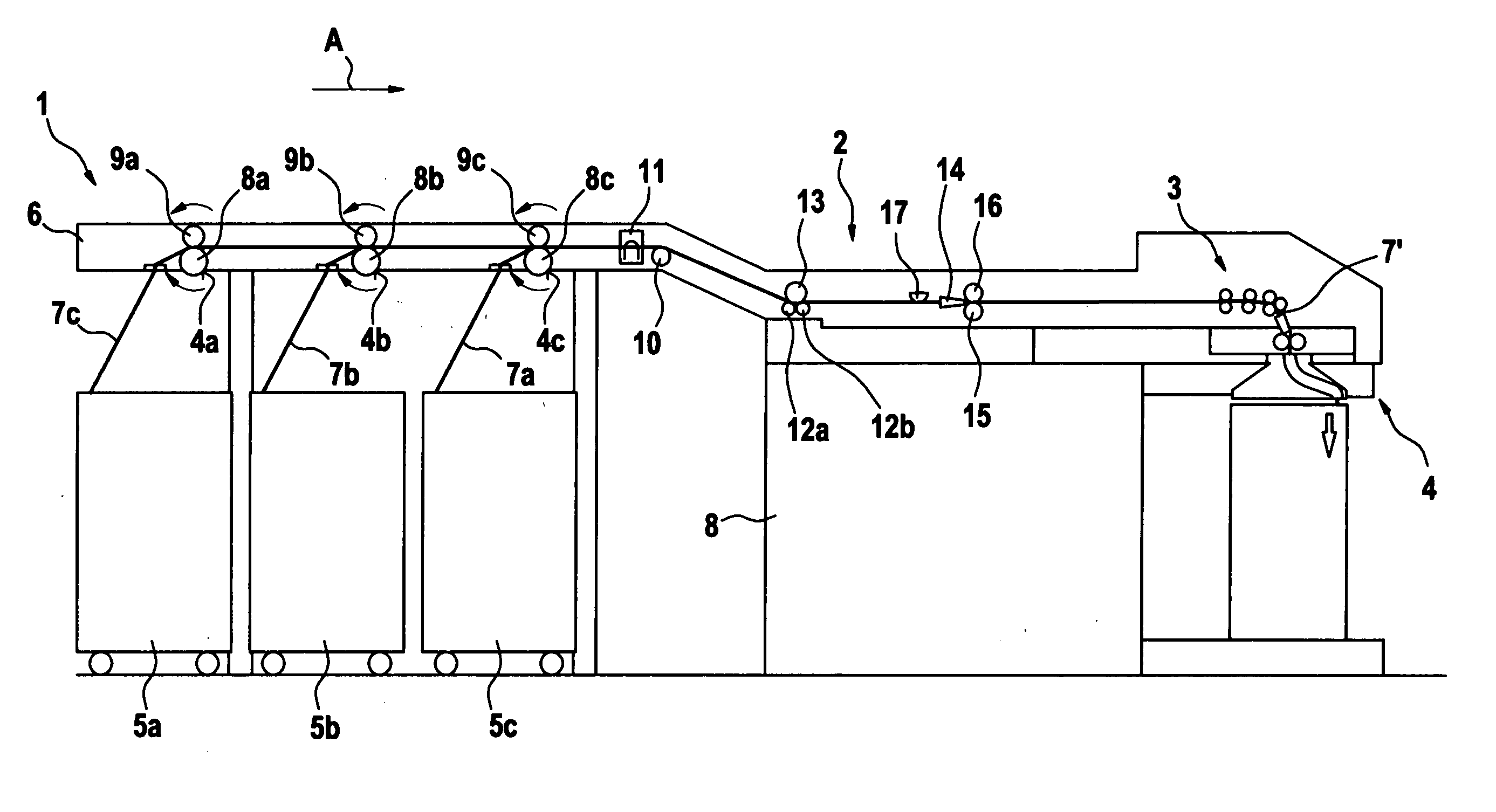 Apparatus at a draw frame for supplying fibre slivers to a drawing mechanism comprising at least two pairs of rollers